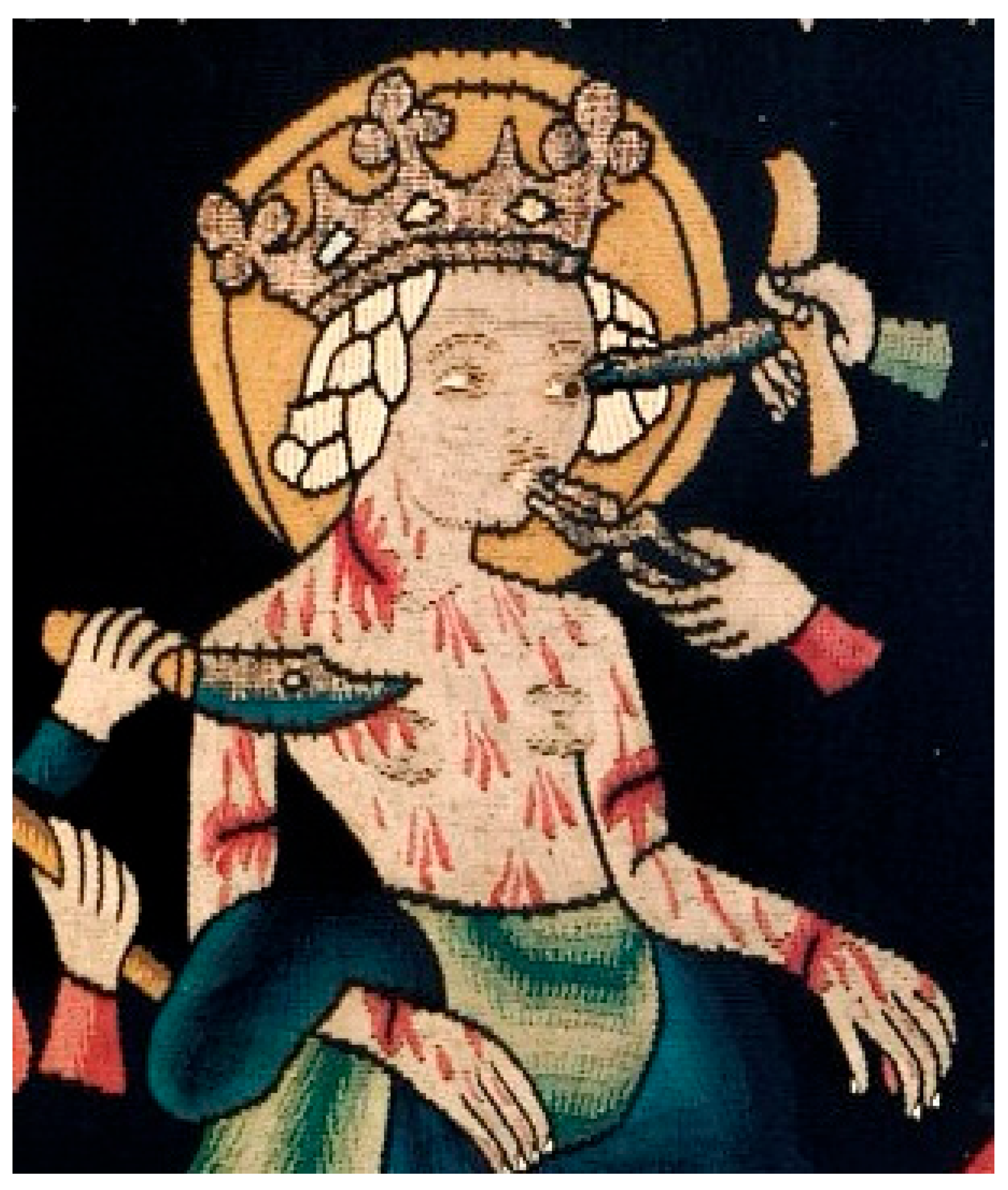 Religions 17 00368 g008