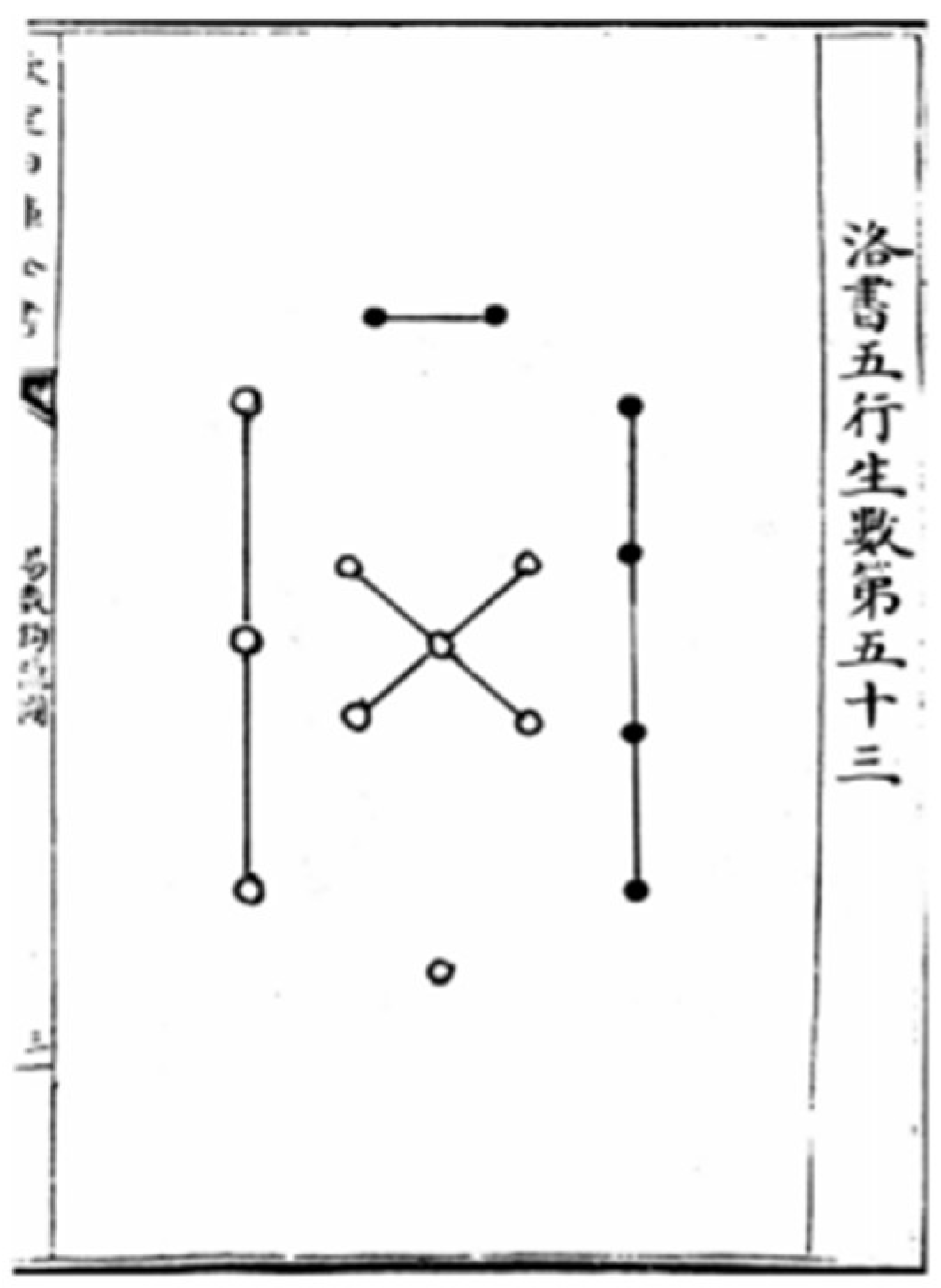Religions 17 00495 g002