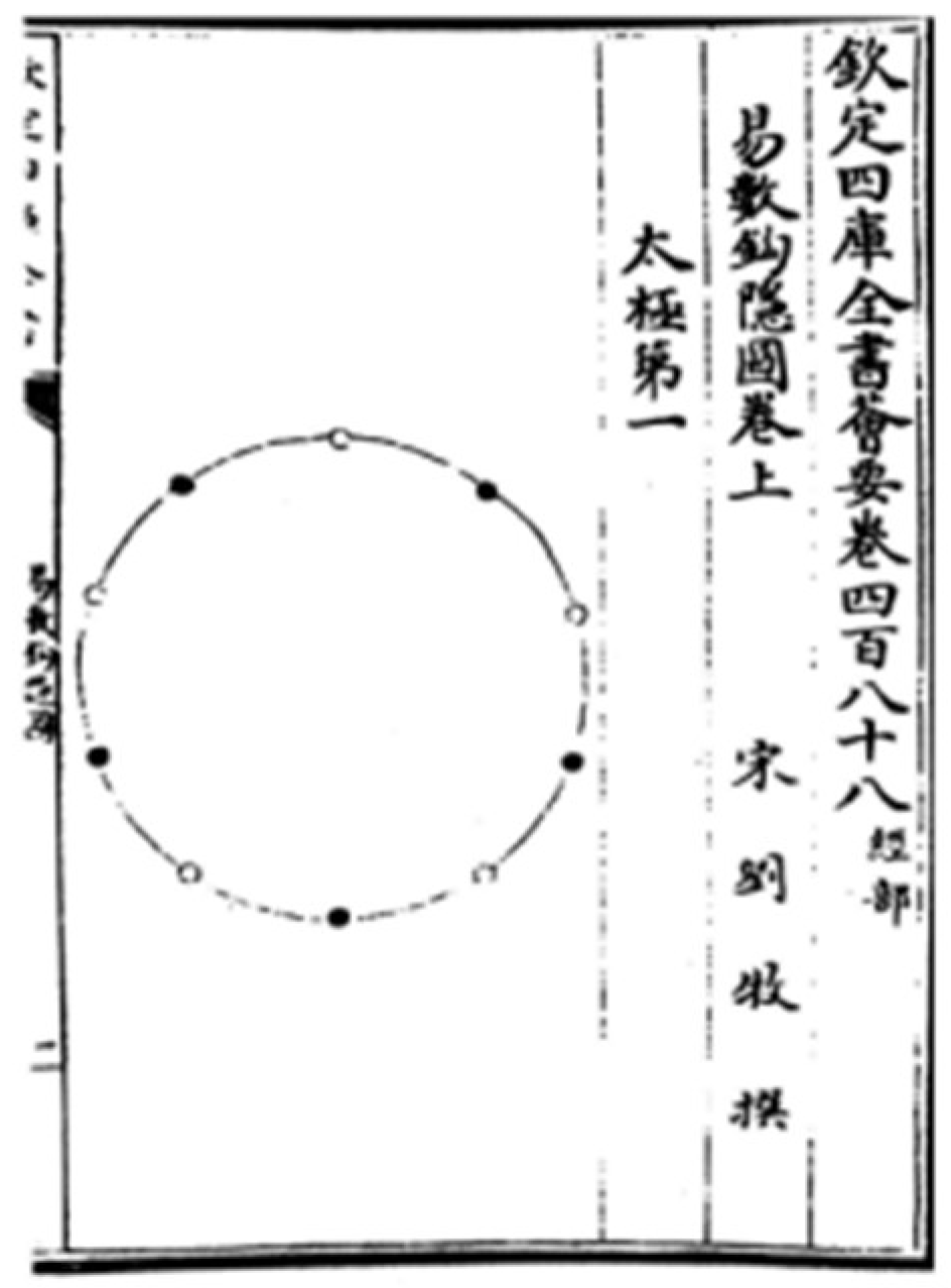 Religions 17 00495 g004
