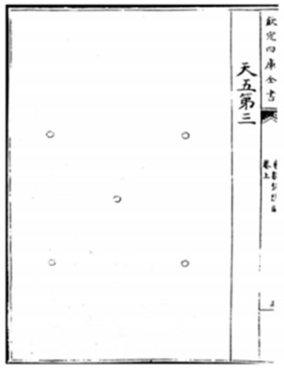 Religions 17 00495 g005