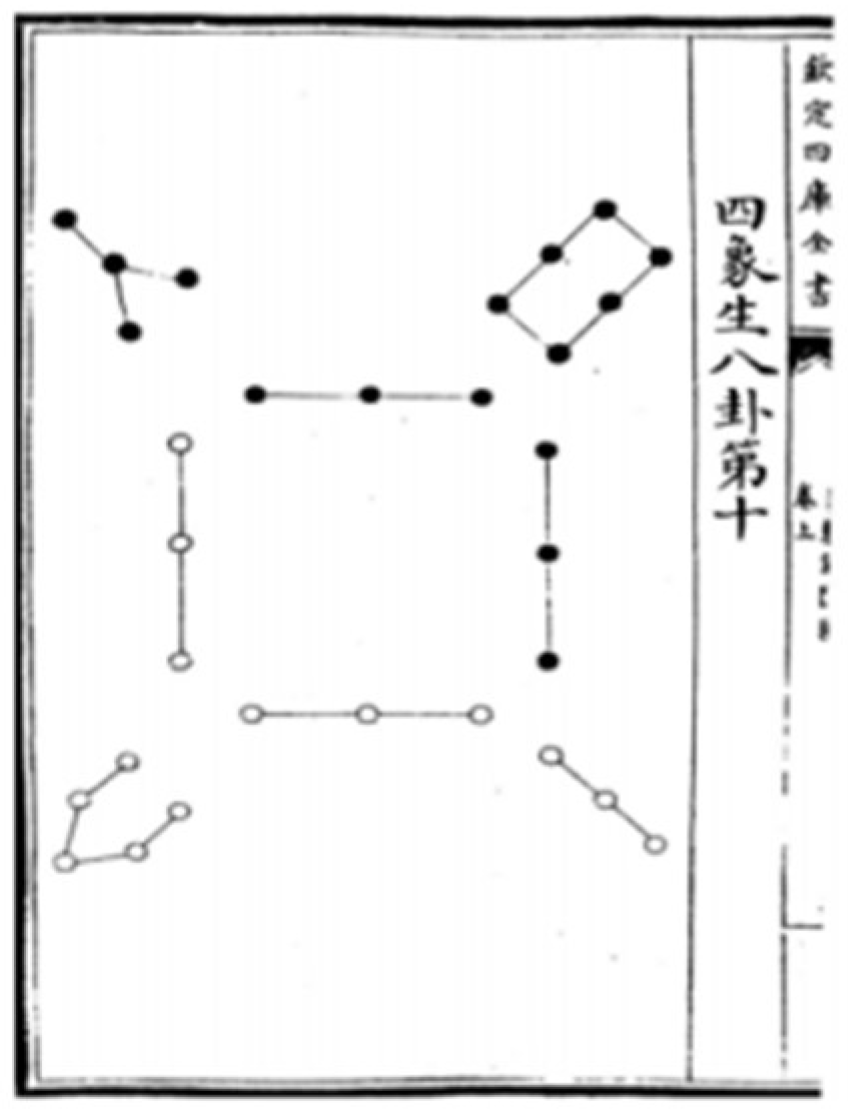 Religions 17 00495 g006