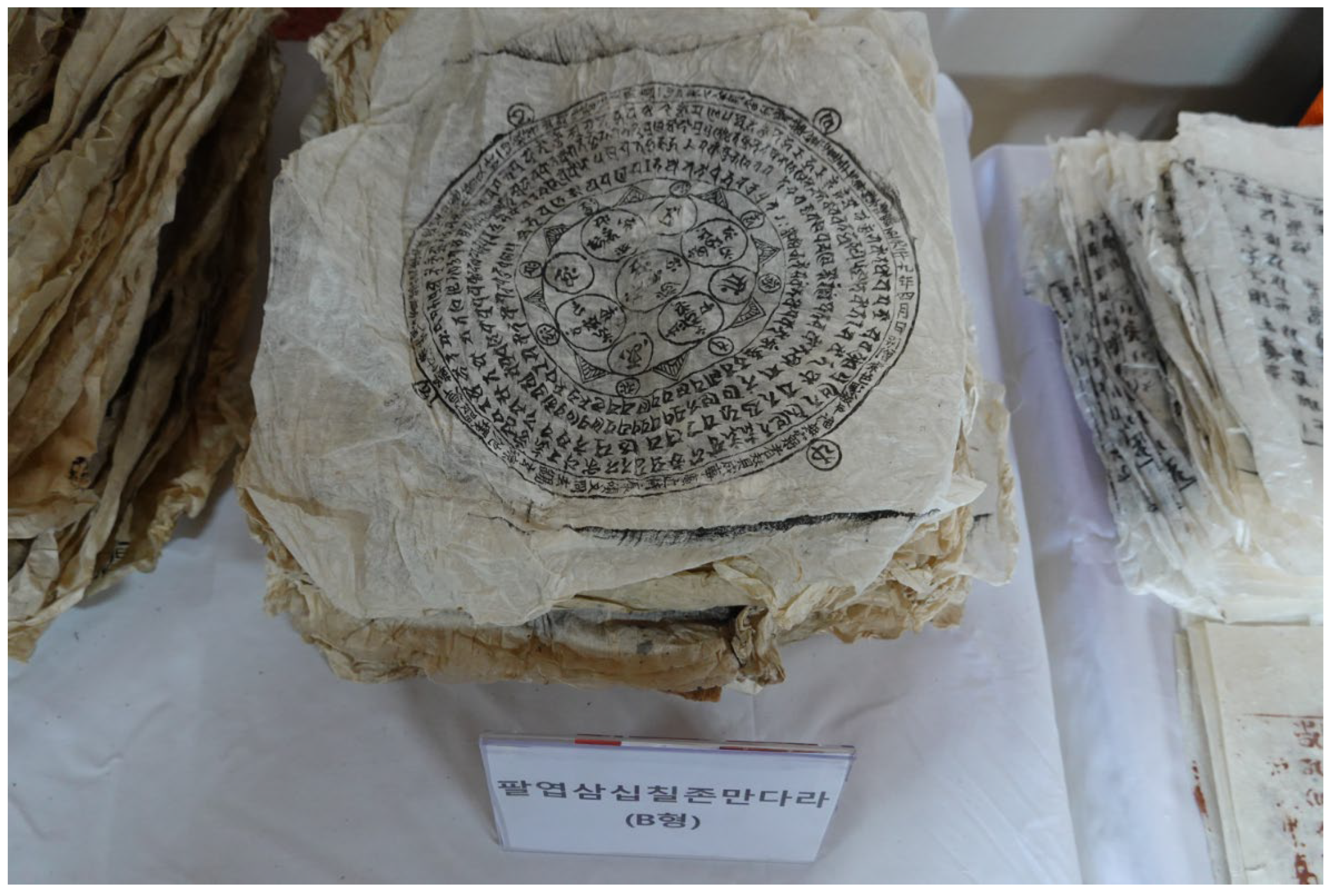 Religions 17 00769 g018
