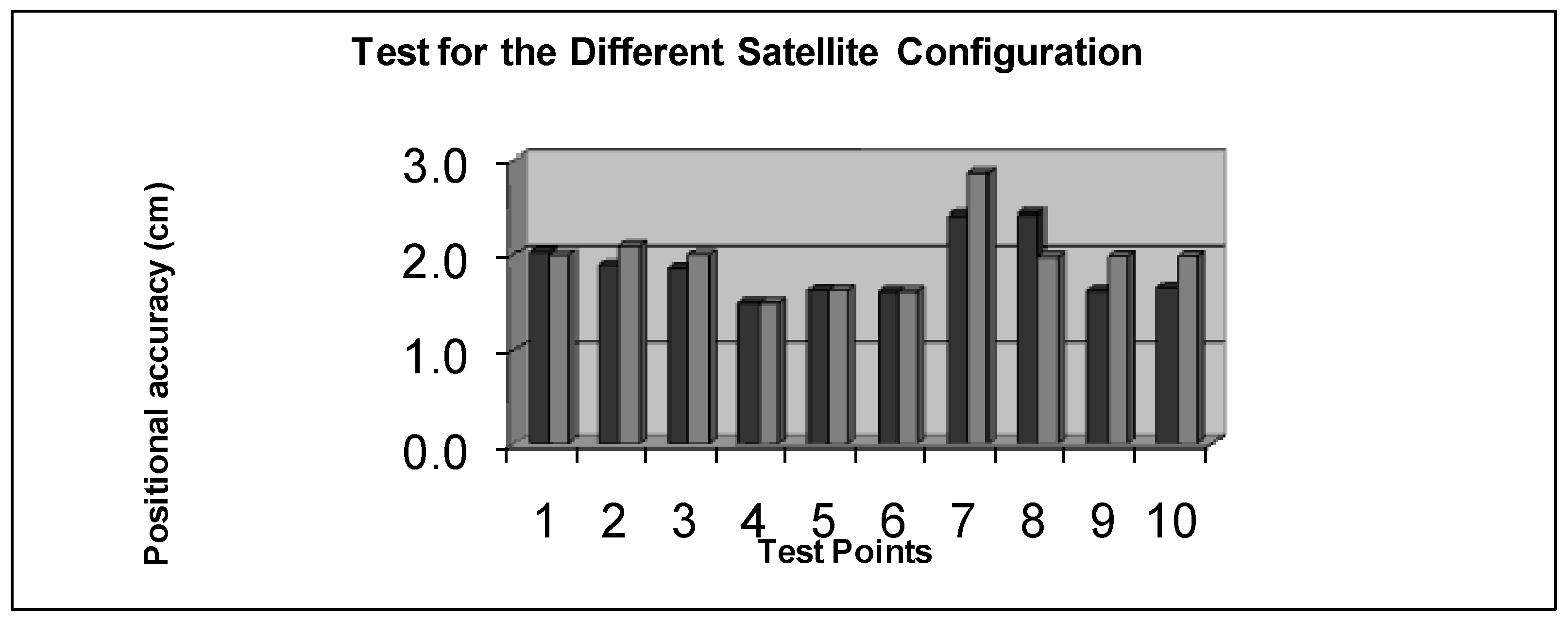 Remotesensing 01 00022 g004 1024