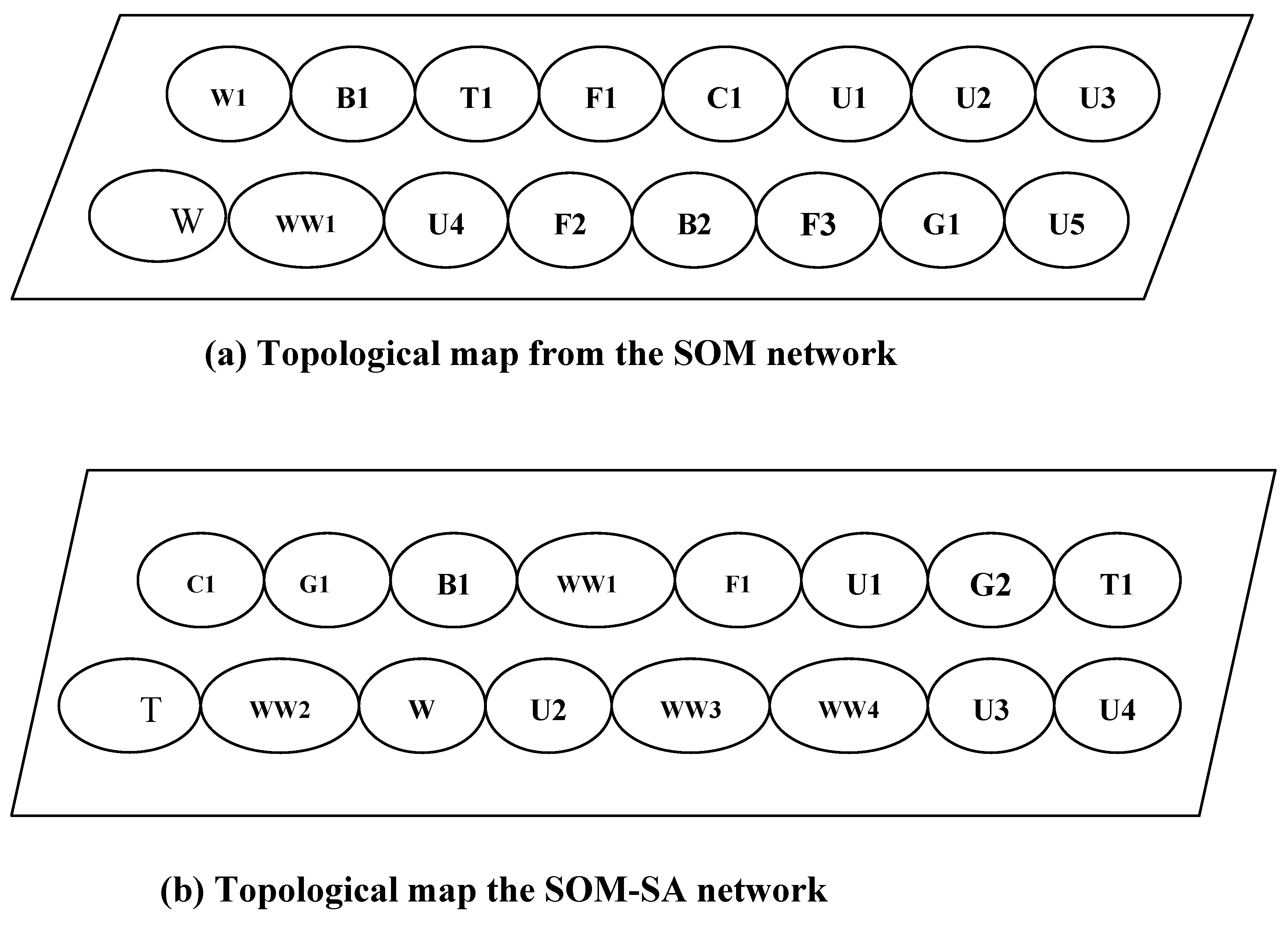 Remotesensing 01 00243 g007 1024
