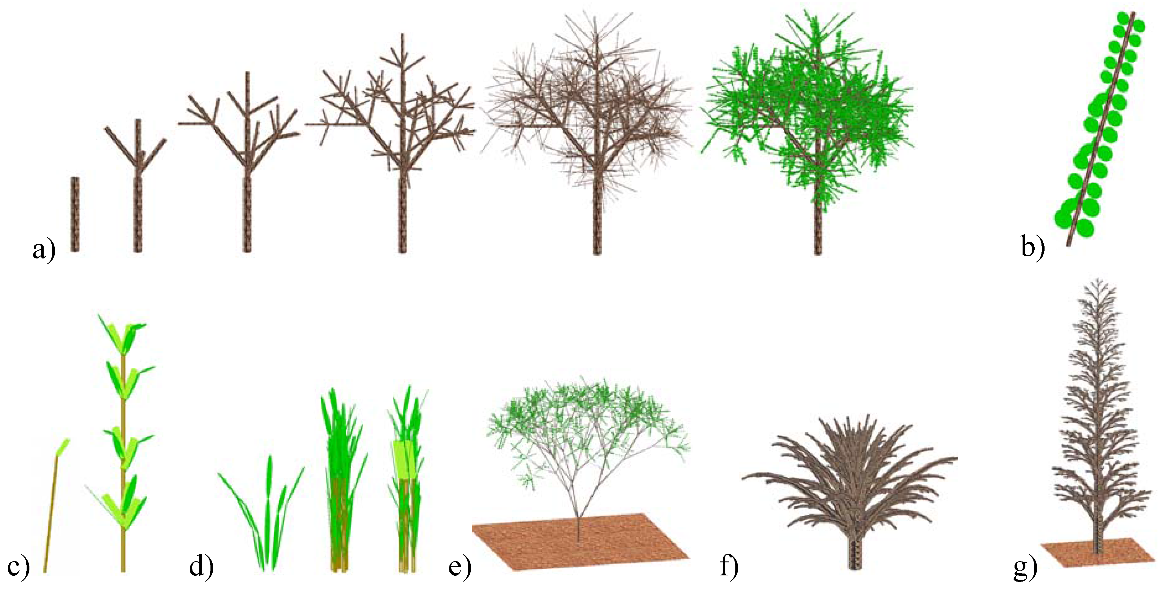 Remotesensing 01 00300 g004 1024