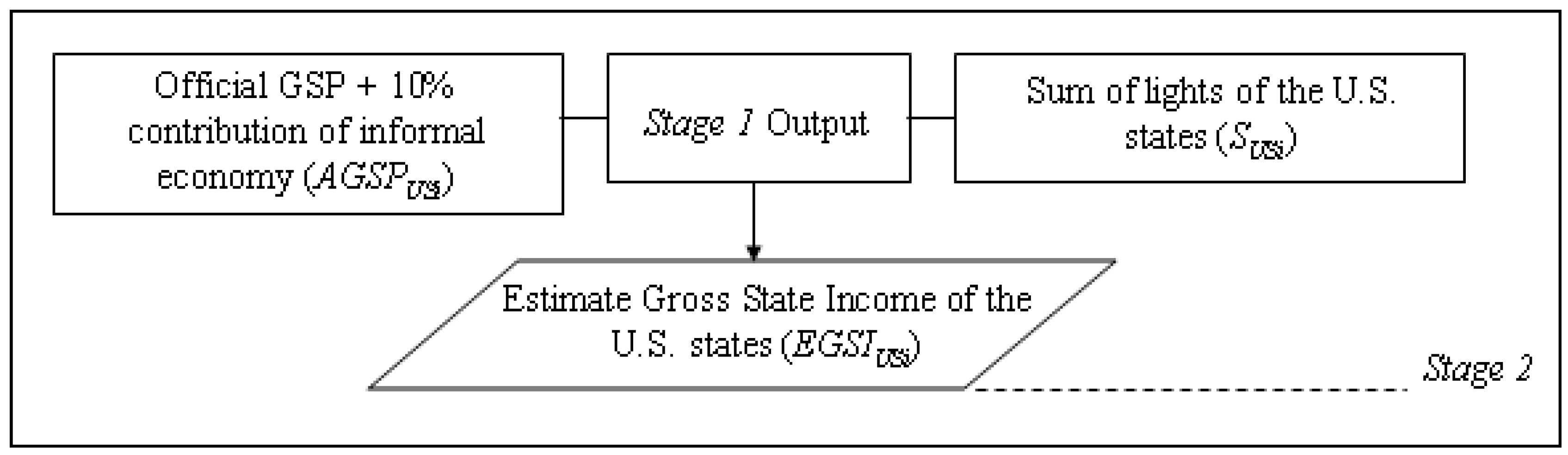 Remotesensing 01 00418 g006 1024