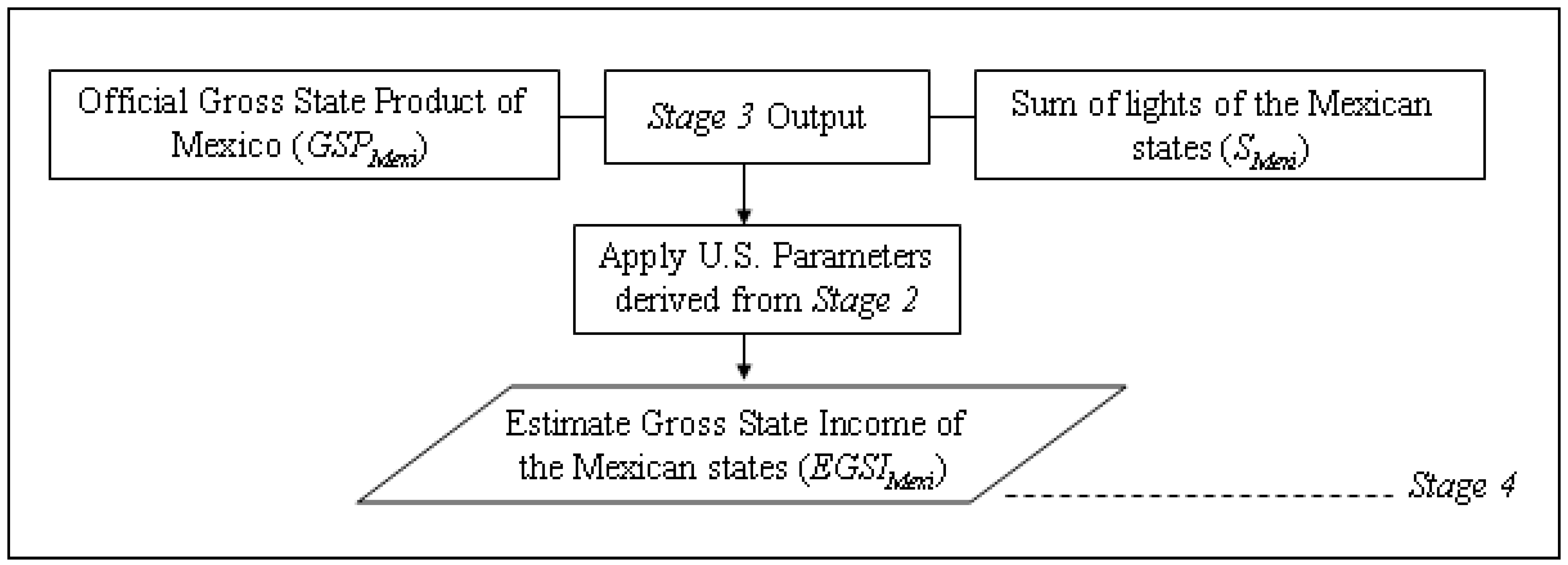 Remotesensing 01 00418 g010 1024