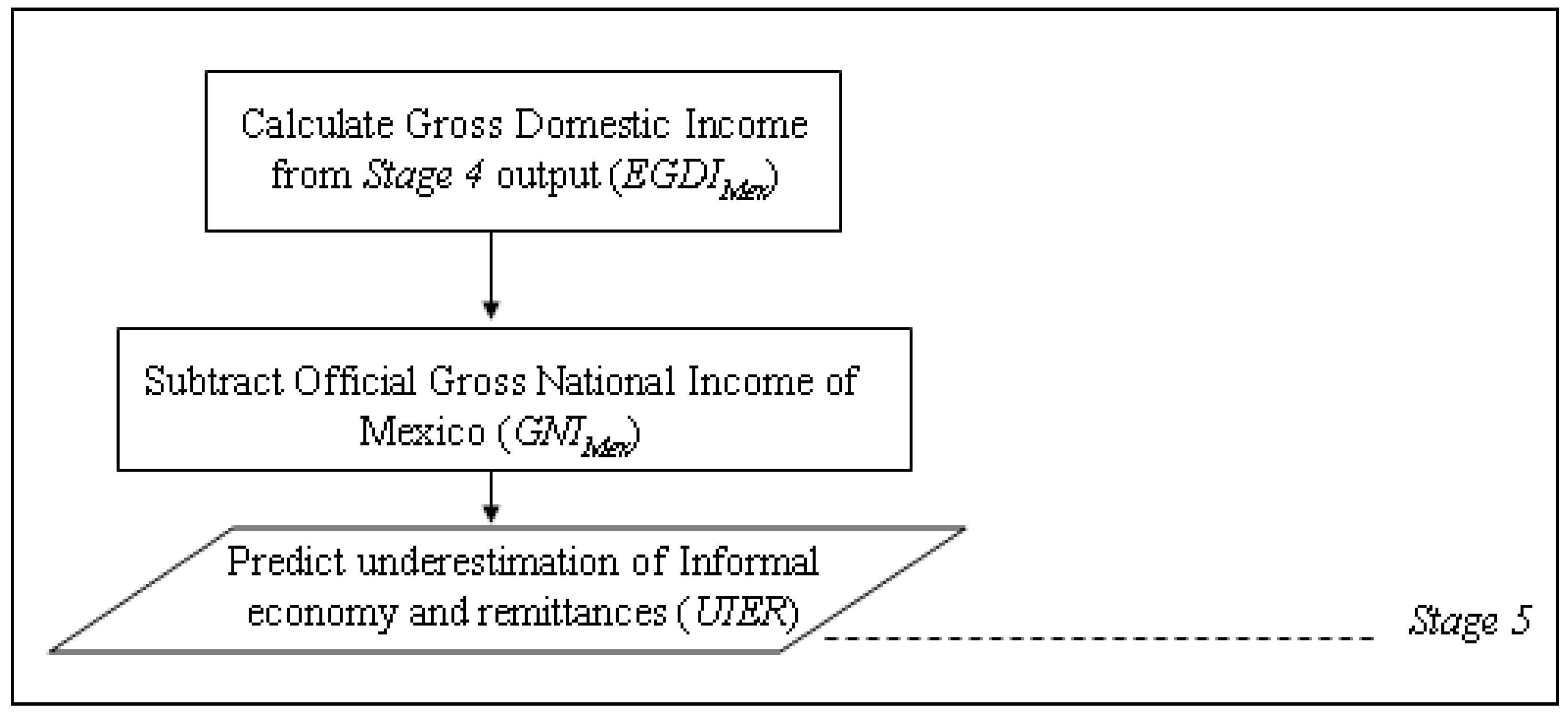 Remotesensing 01 00418 g012 1024