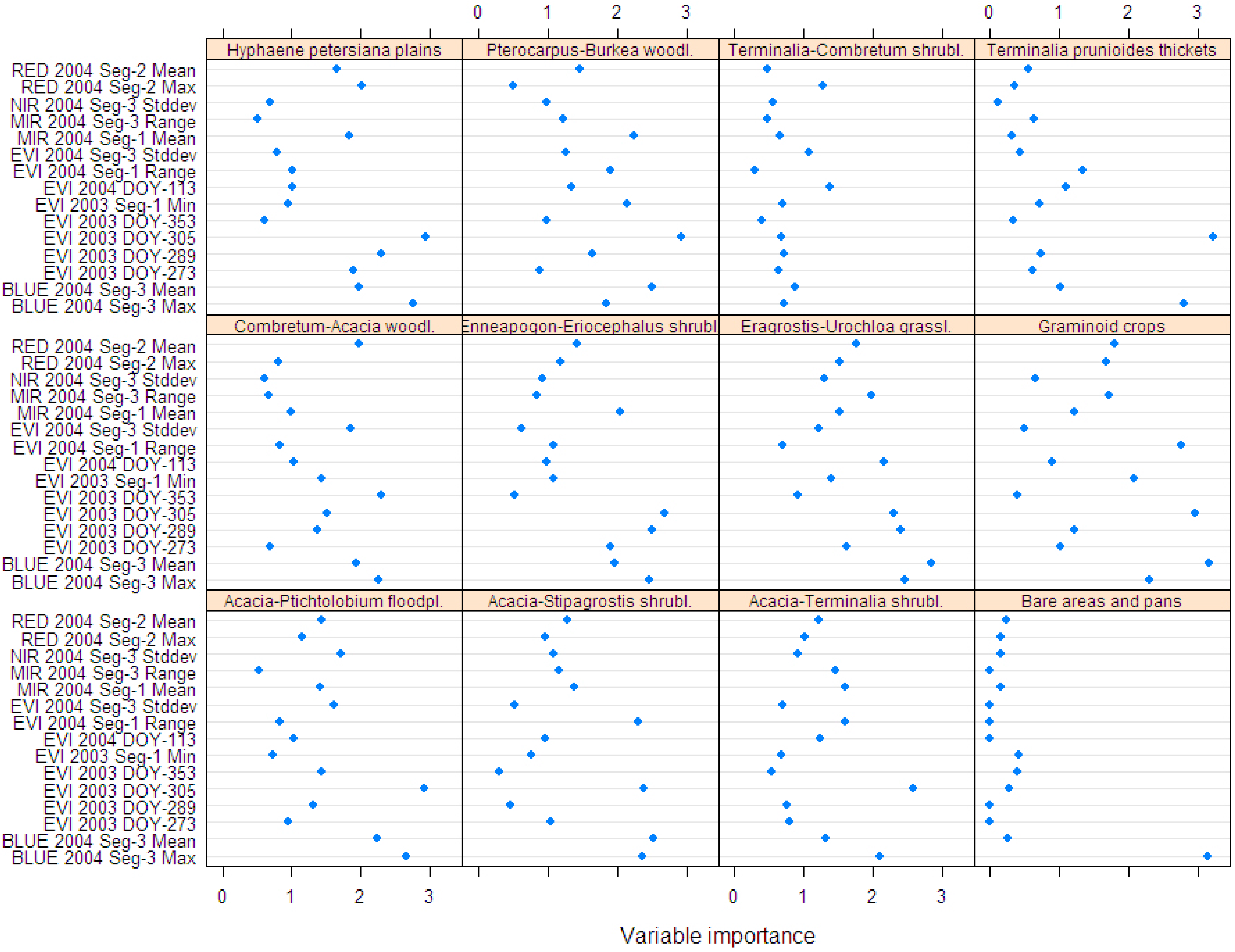 Remotesensing 01 00620 g007 1024