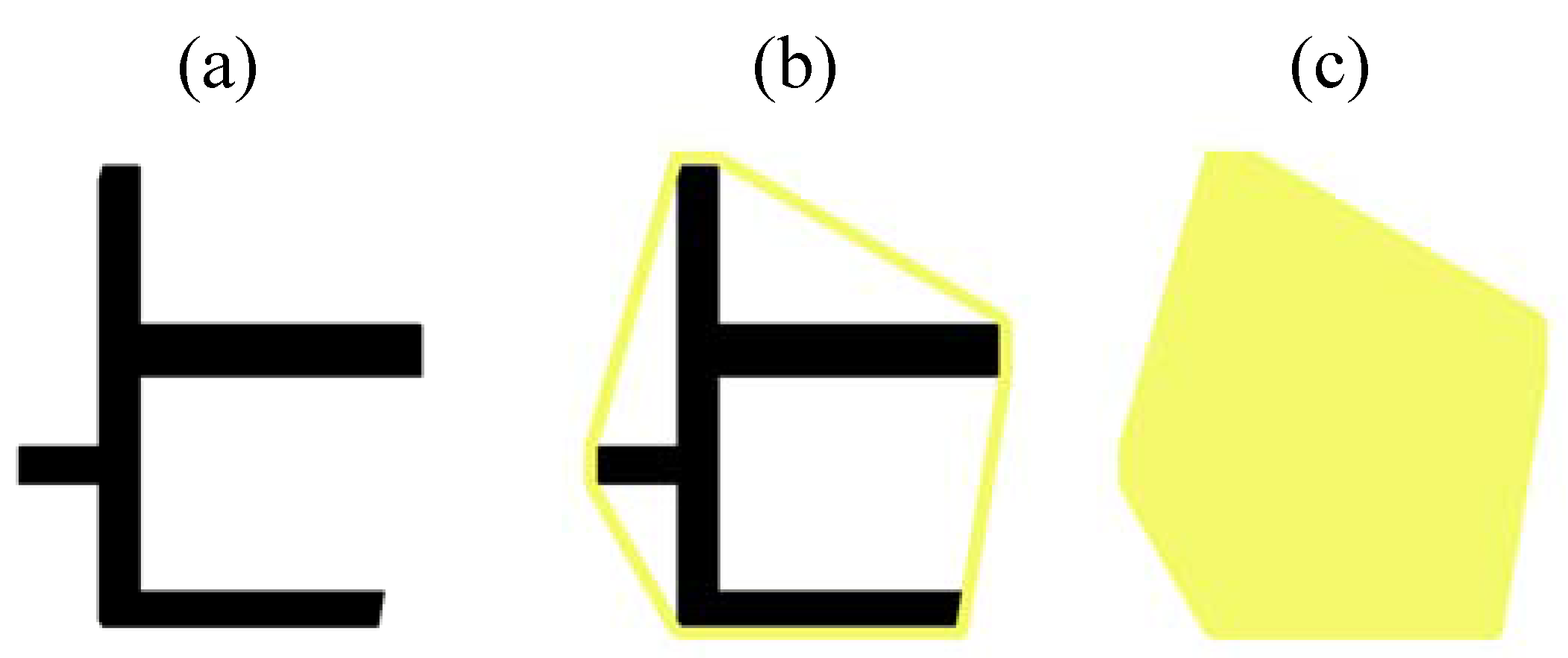 Remotesensing 01 00731 g007 1024