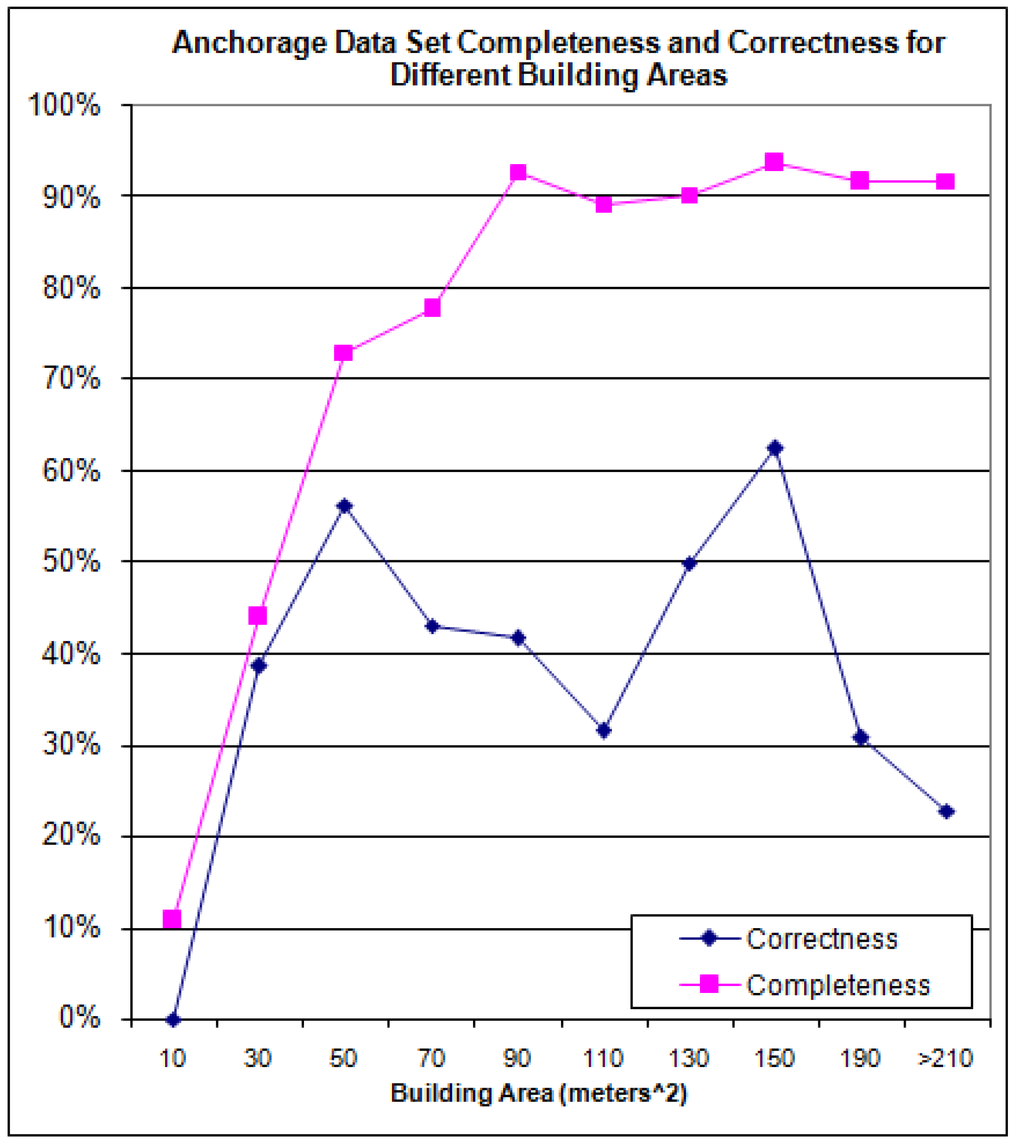 Remotesensing 01 00731 g019 1024