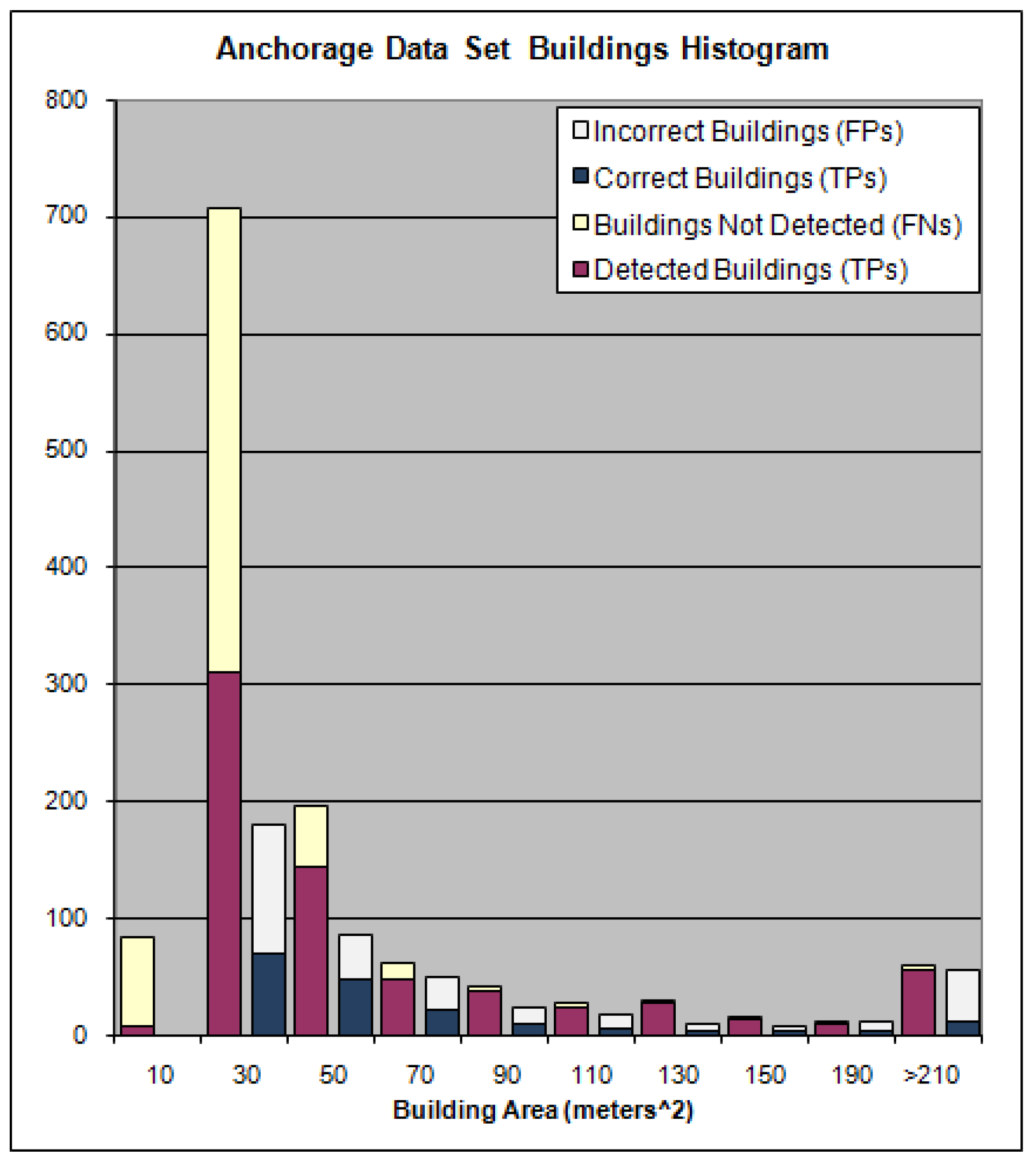 Remotesensing 01 00731 g023 1024