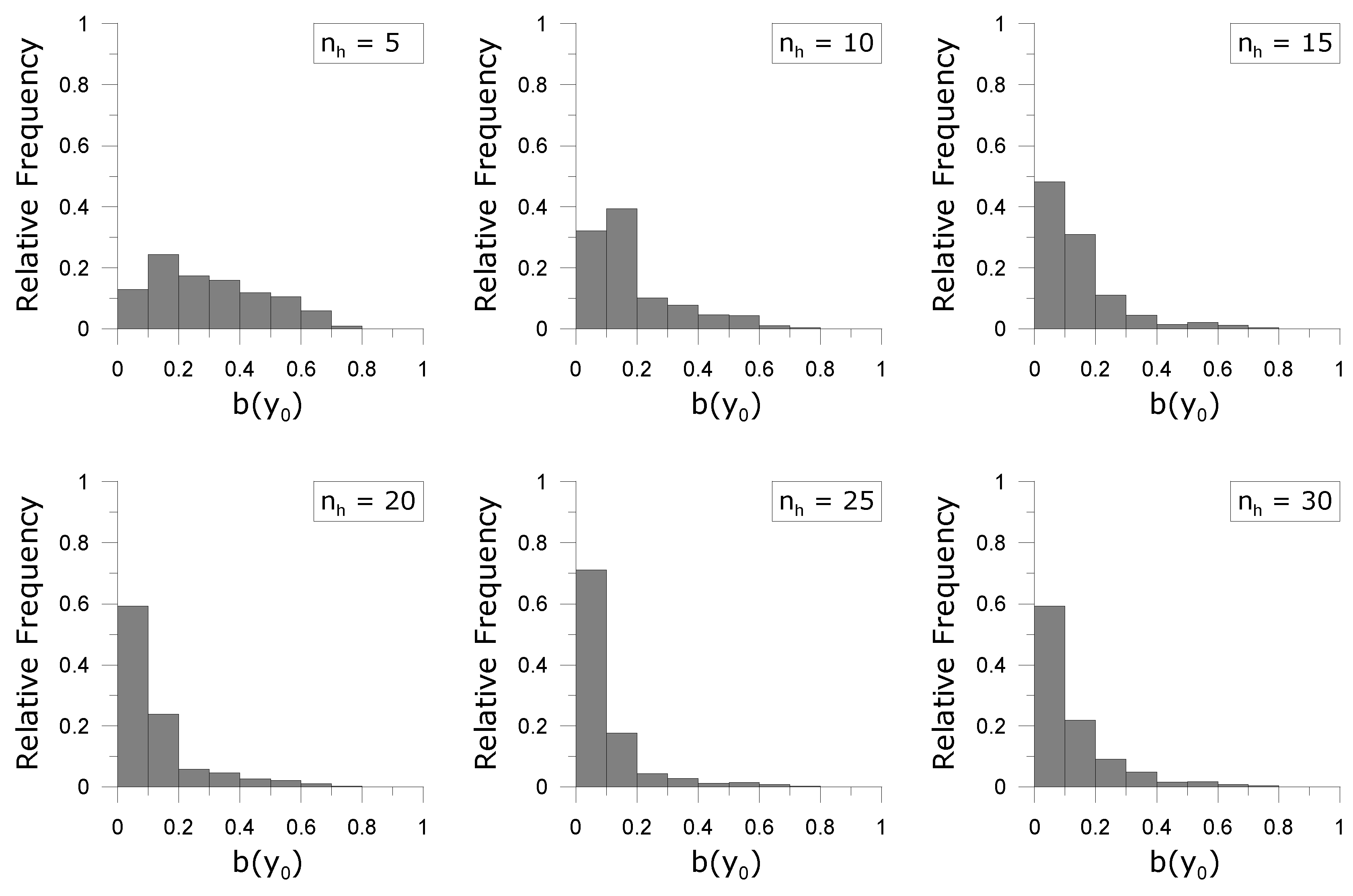 Remotesensing 01 00875 g010 1024