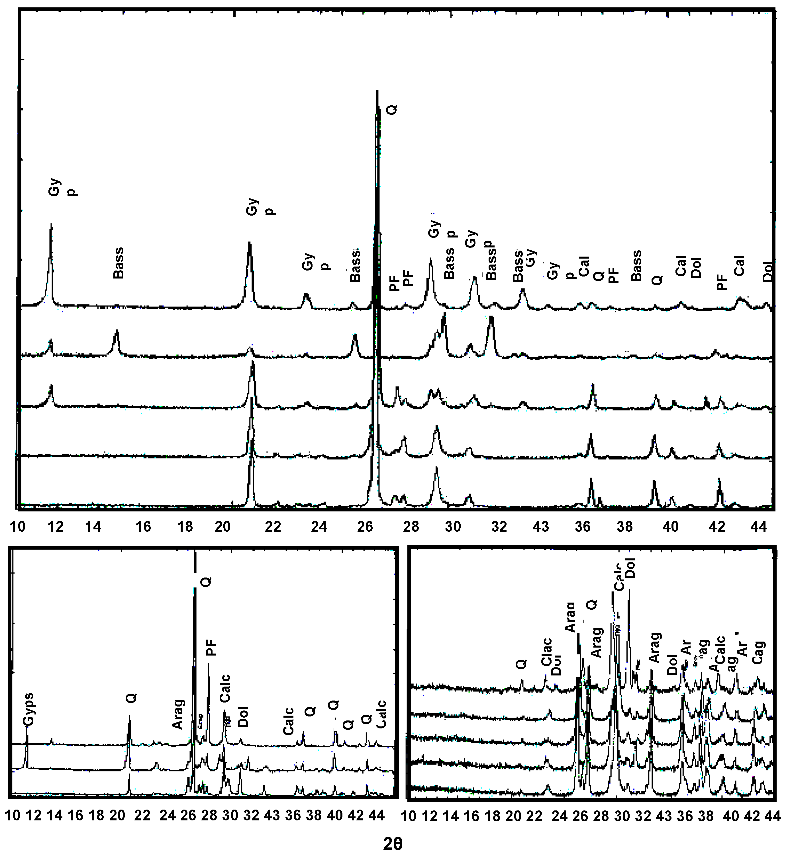 Remotesensing 01 00915 g010