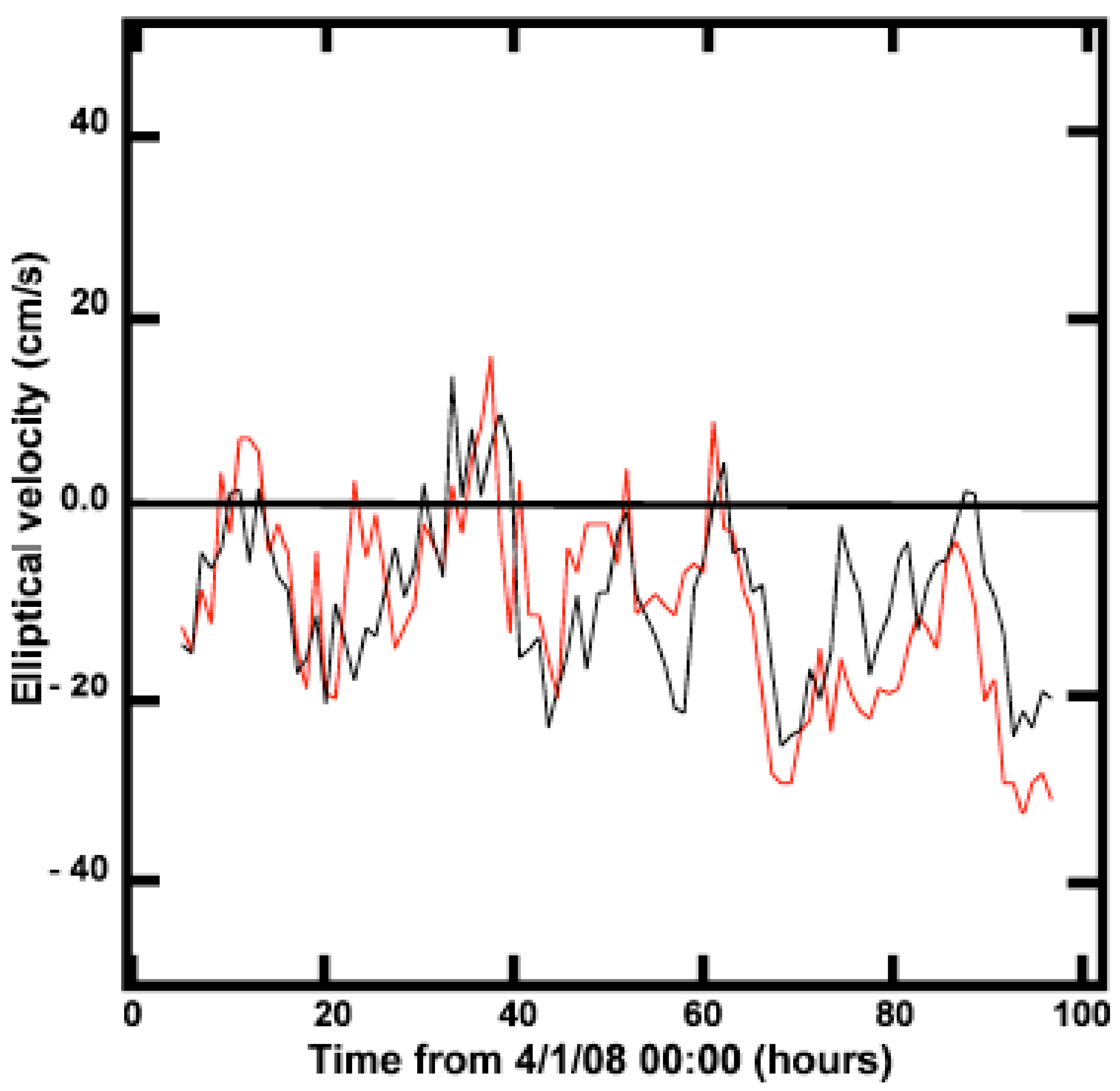Remotesensing 01 01190 g016