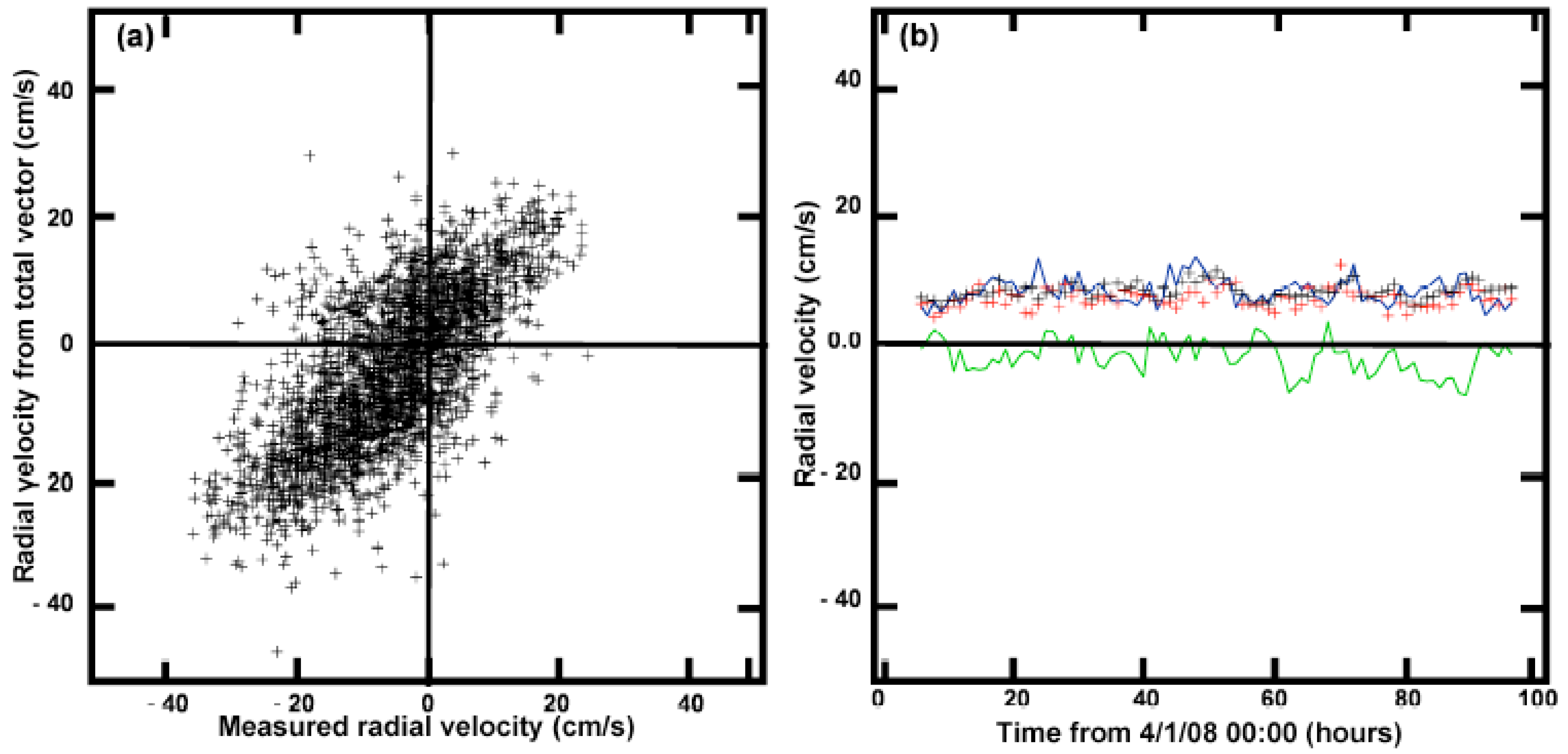 Remotesensing 01 01190 g017