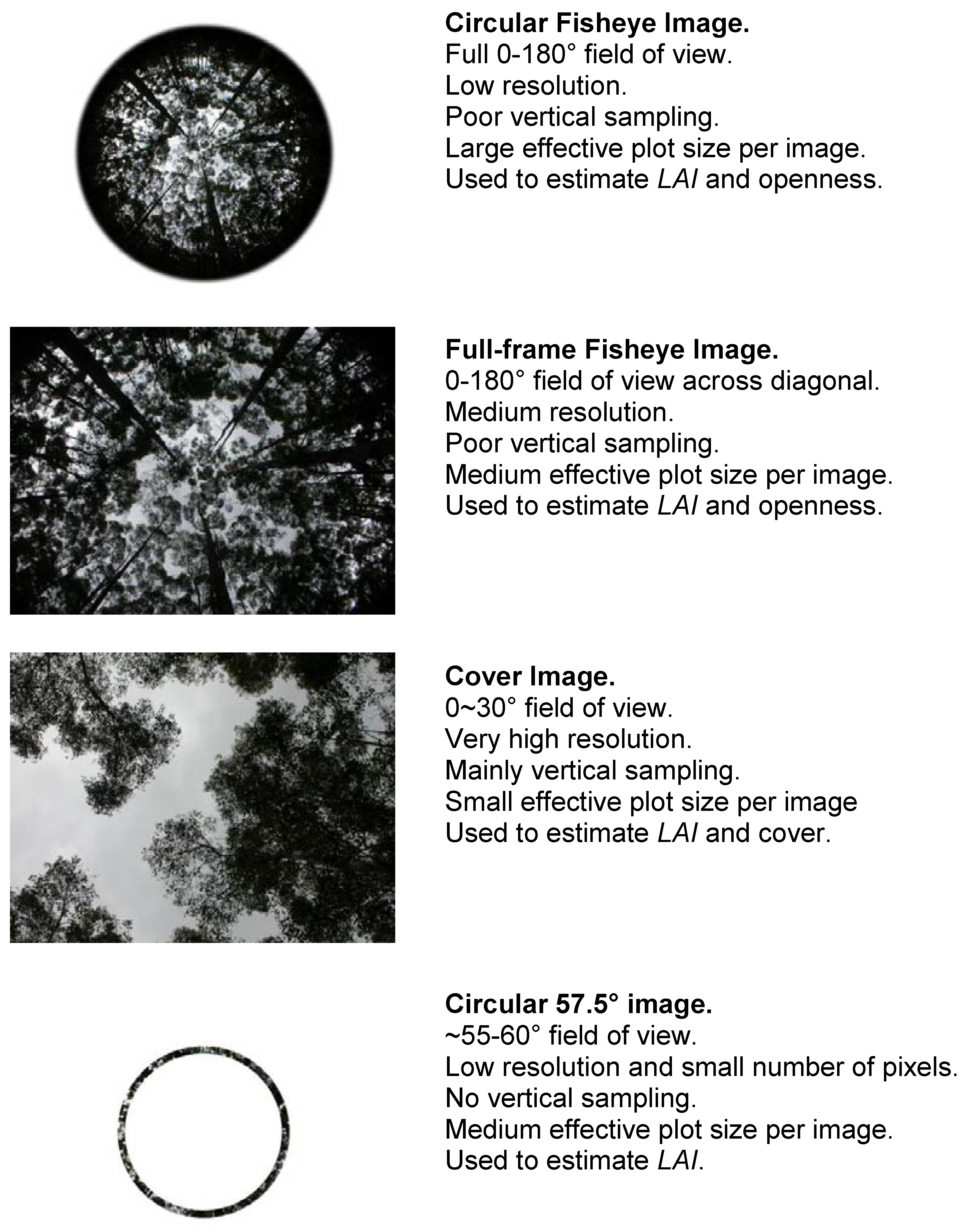 Remotesensing 01 01298 g001 1024