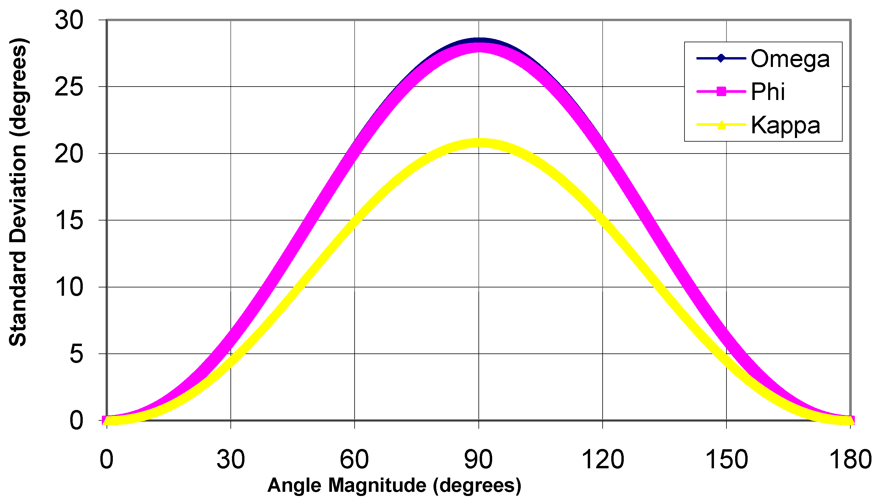 Remotesensing 01 01321 g005 1024