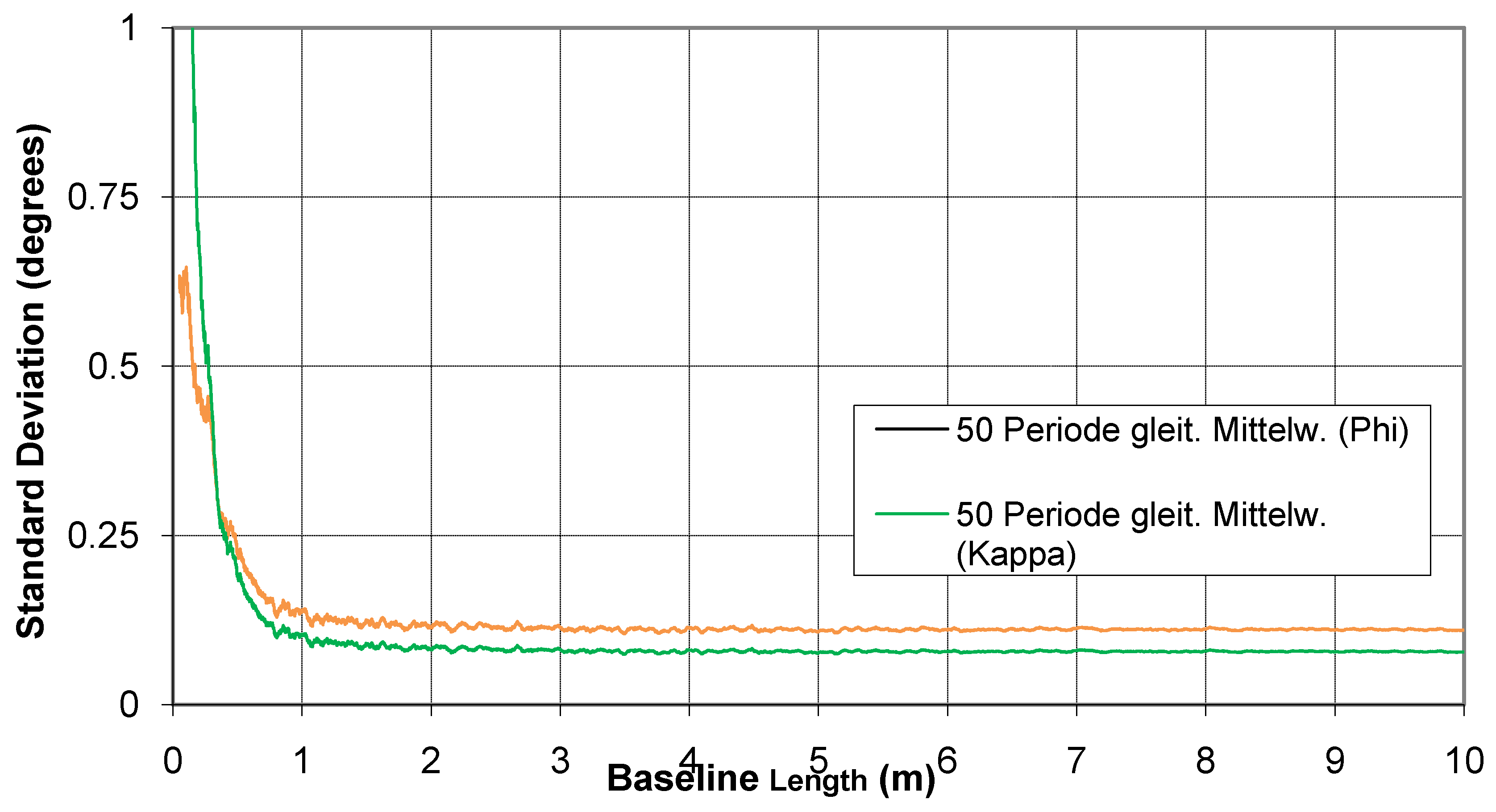 Remotesensing 01 01321 g007 1024