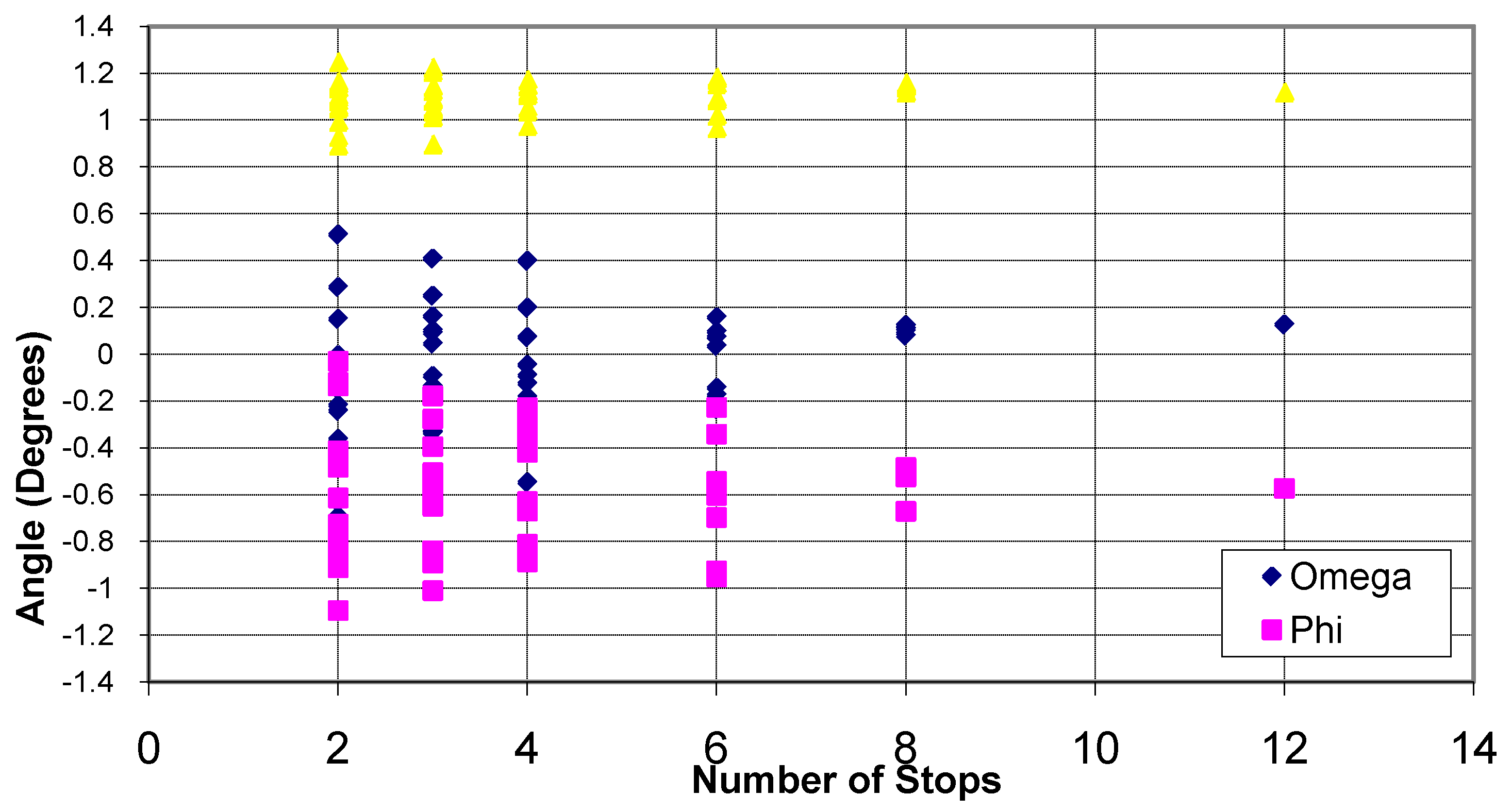 Remotesensing 01 01321 g010 1024