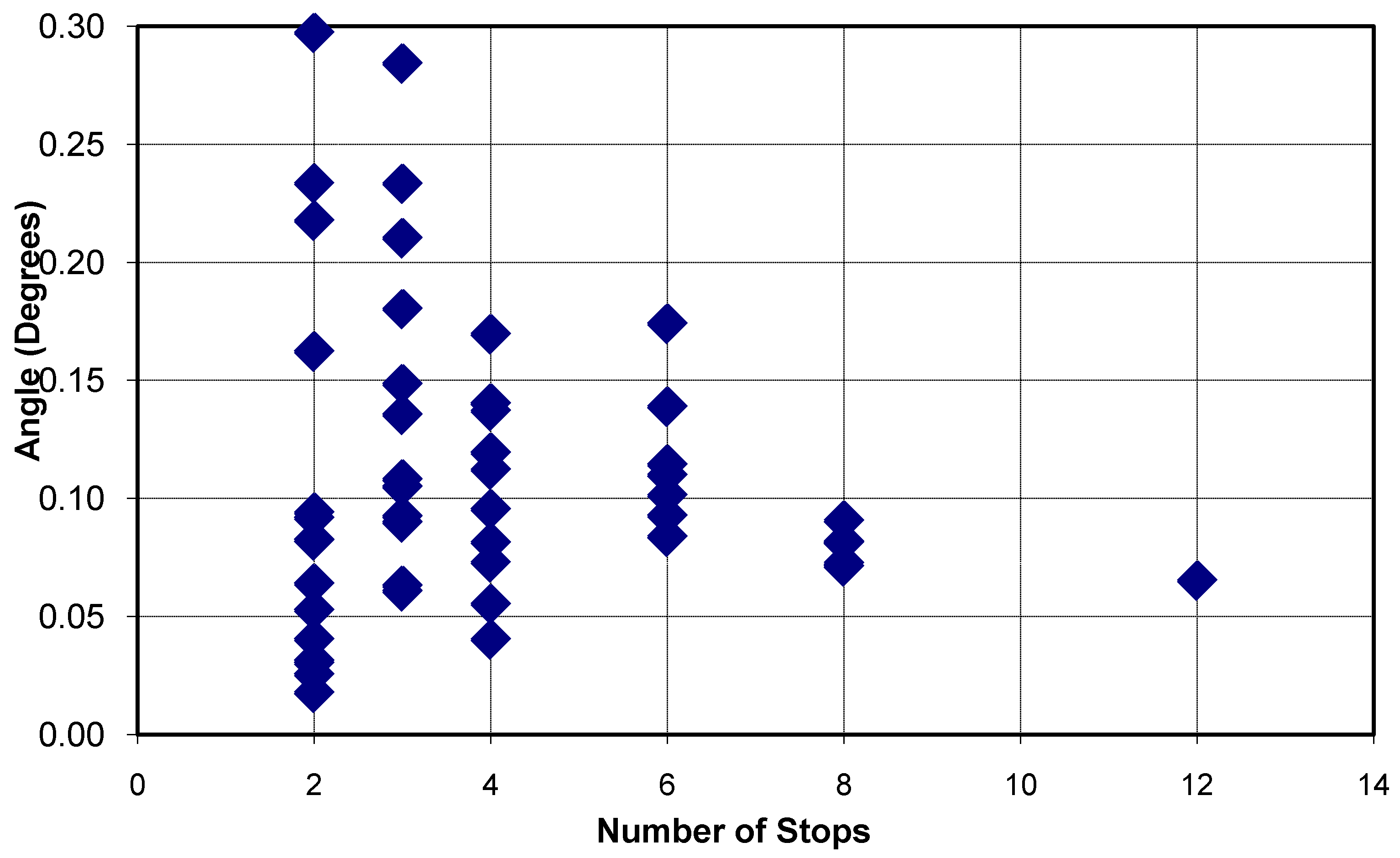 Remotesensing 01 01321 g011 1024