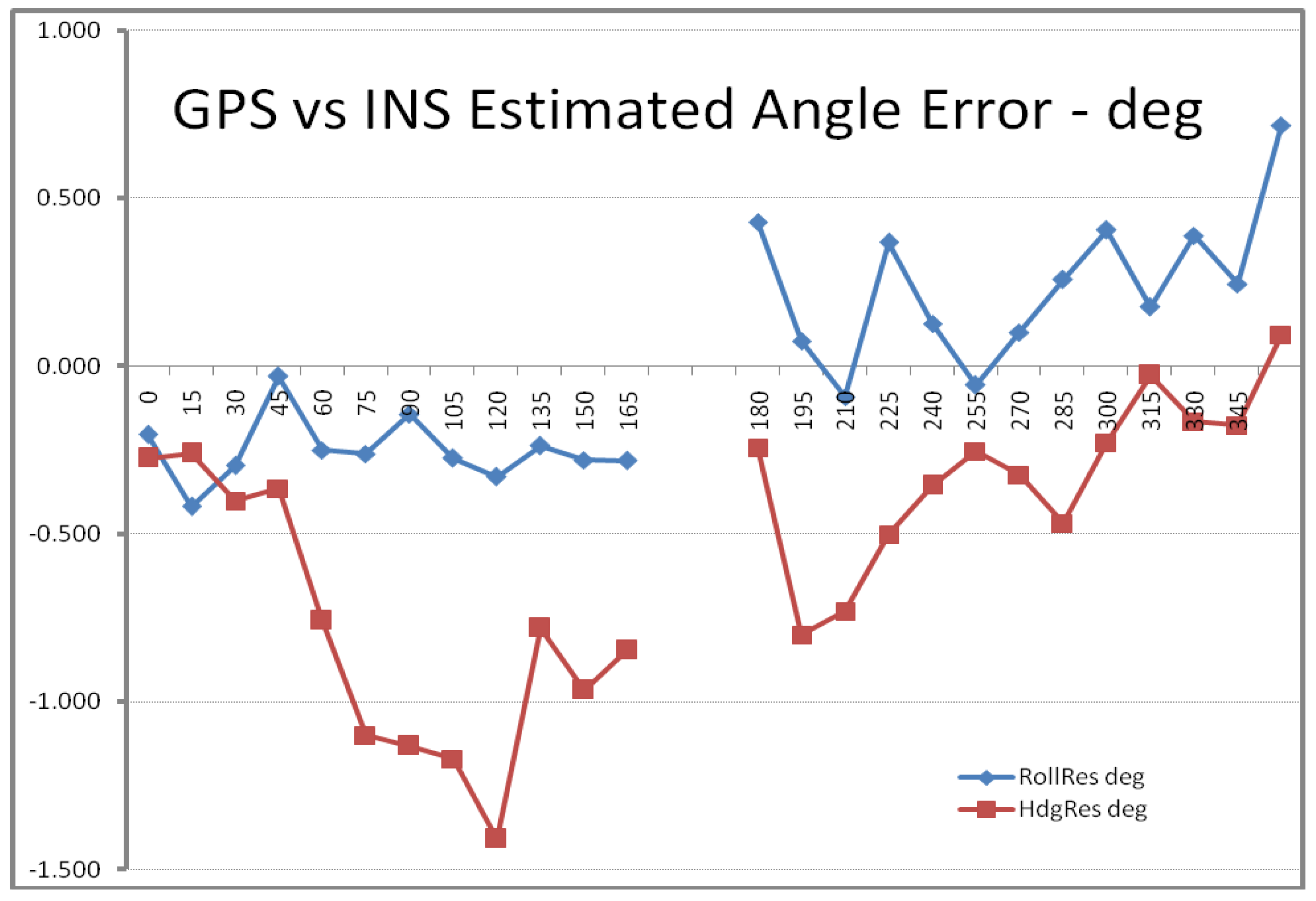 Remotesensing 01 01321 g012 1024