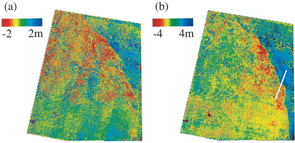 Remote Sensing, Free Full-Text