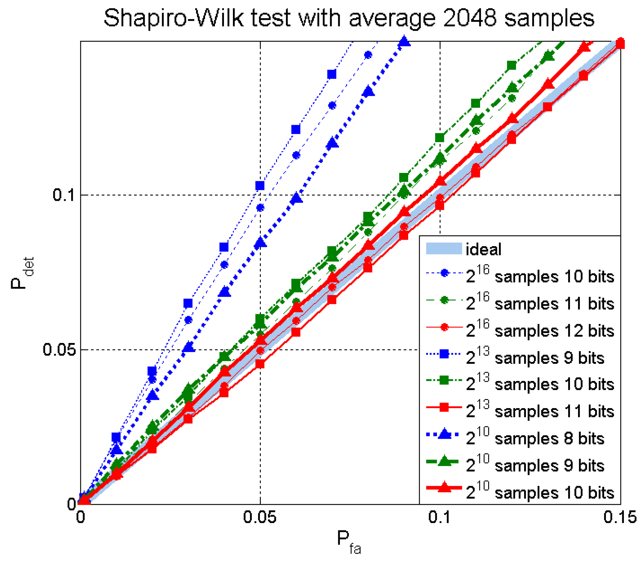 Remotesensing 02 00191 g002 1024