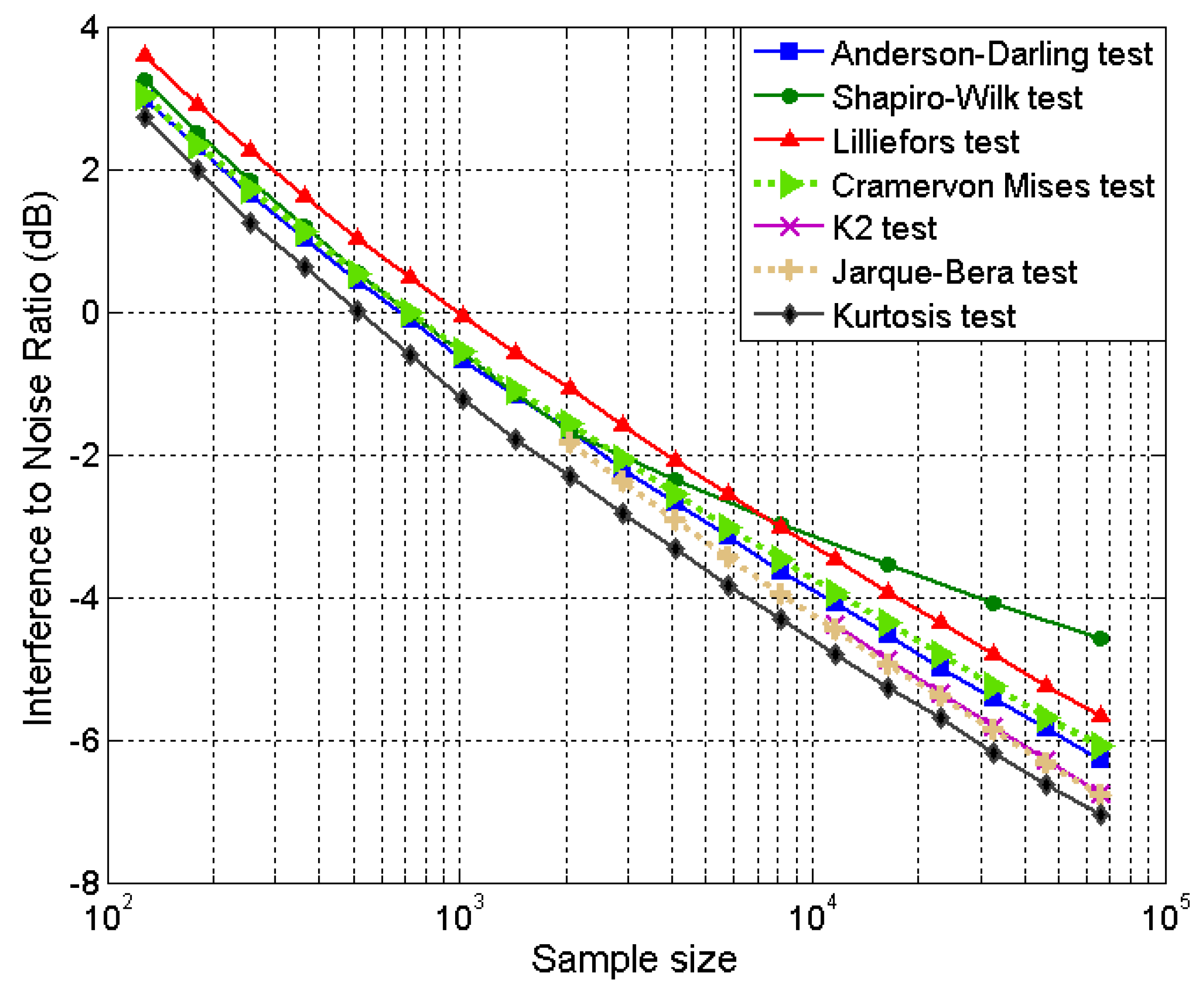Remotesensing 02 00191 g008 1024