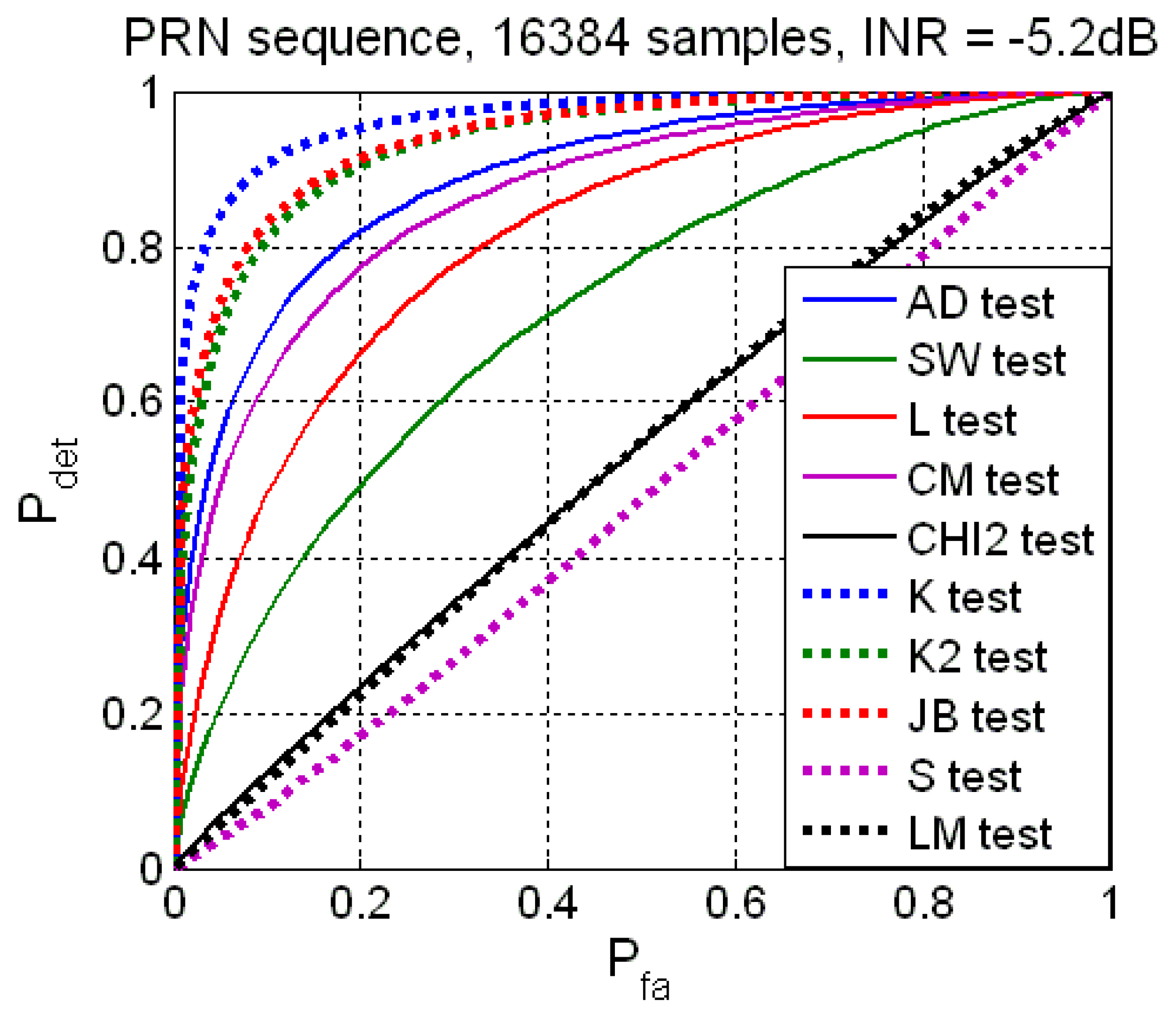 Remotesensing 02 00191 g009 1024