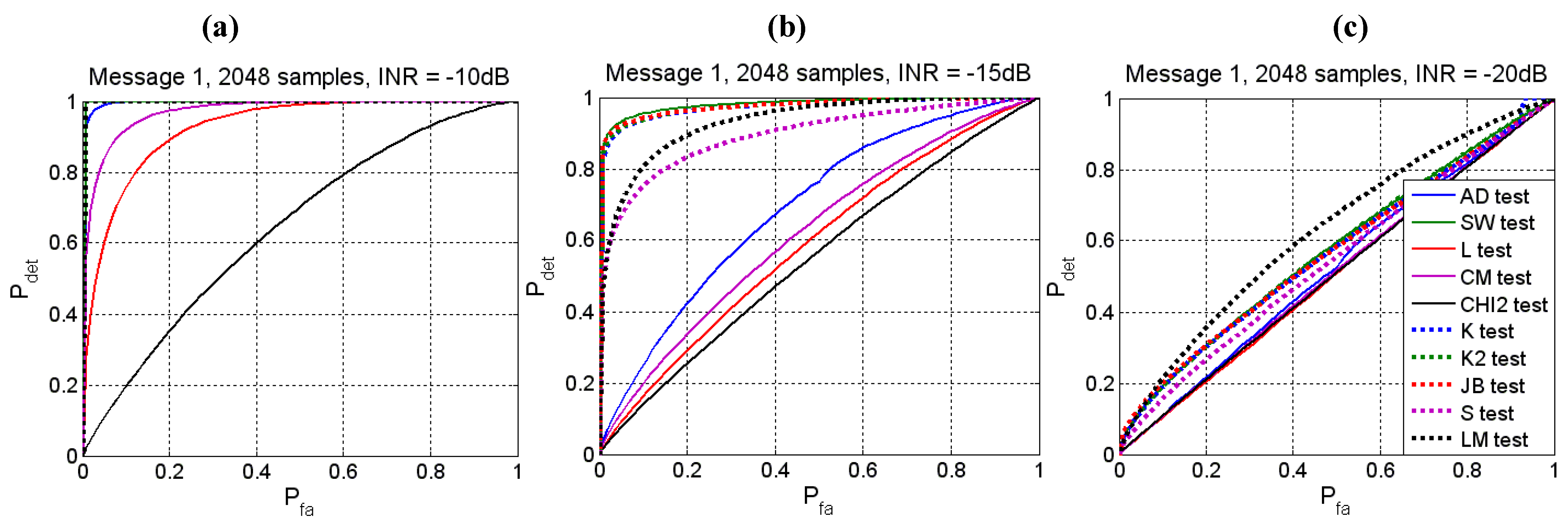 Remotesensing 02 00191 g011 1024
