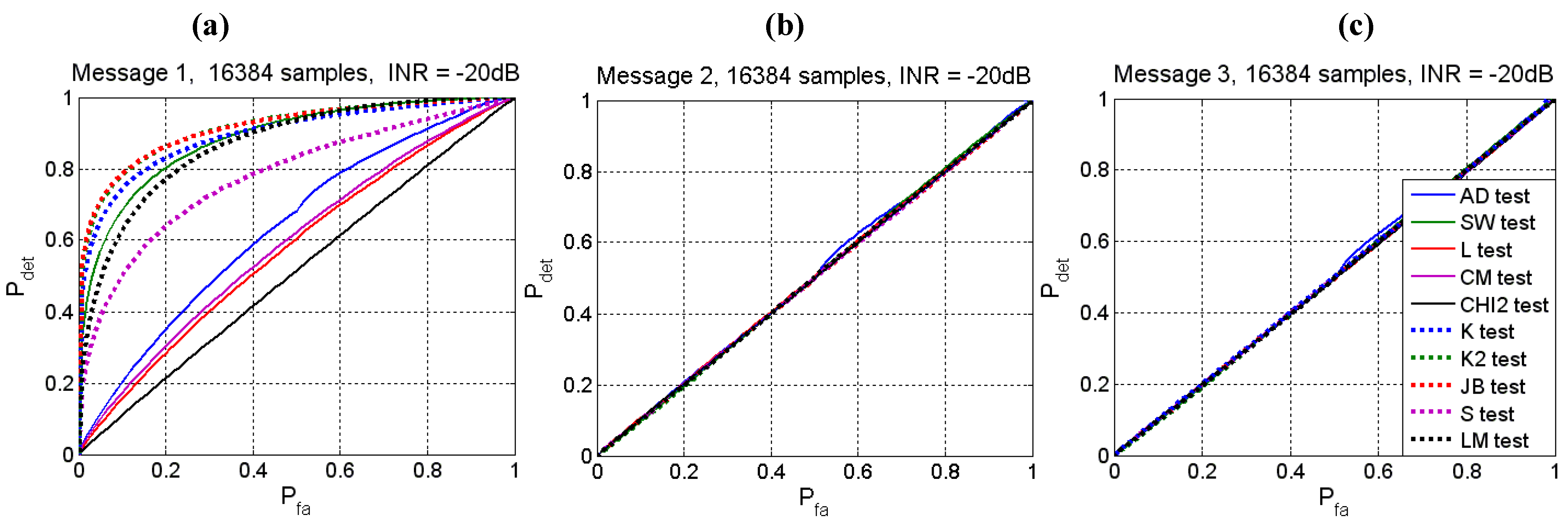 Remotesensing 02 00191 g012 1024