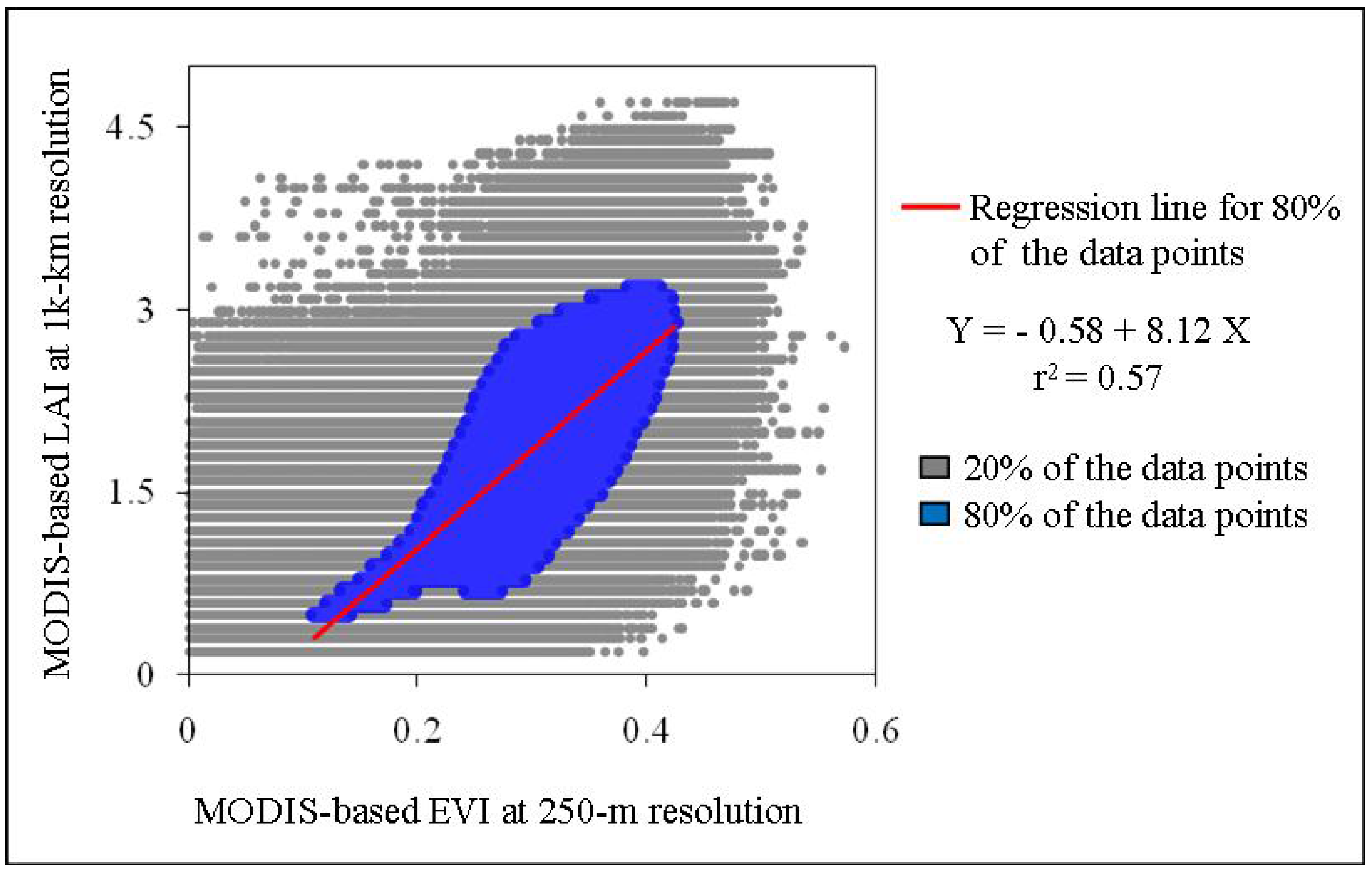 Remotesensing 02 00278 g002 1024