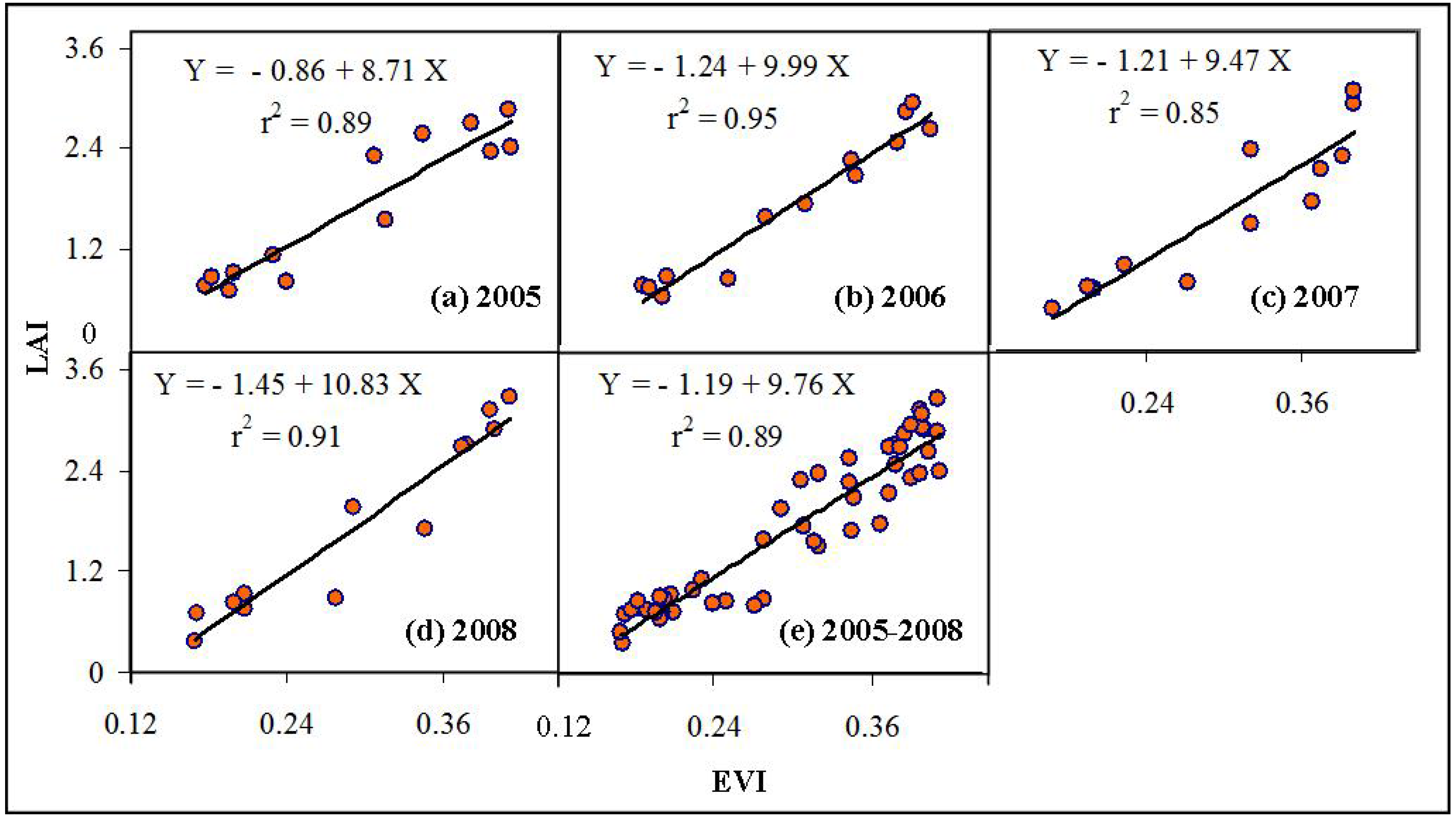 Remotesensing 02 00278 g004 1024