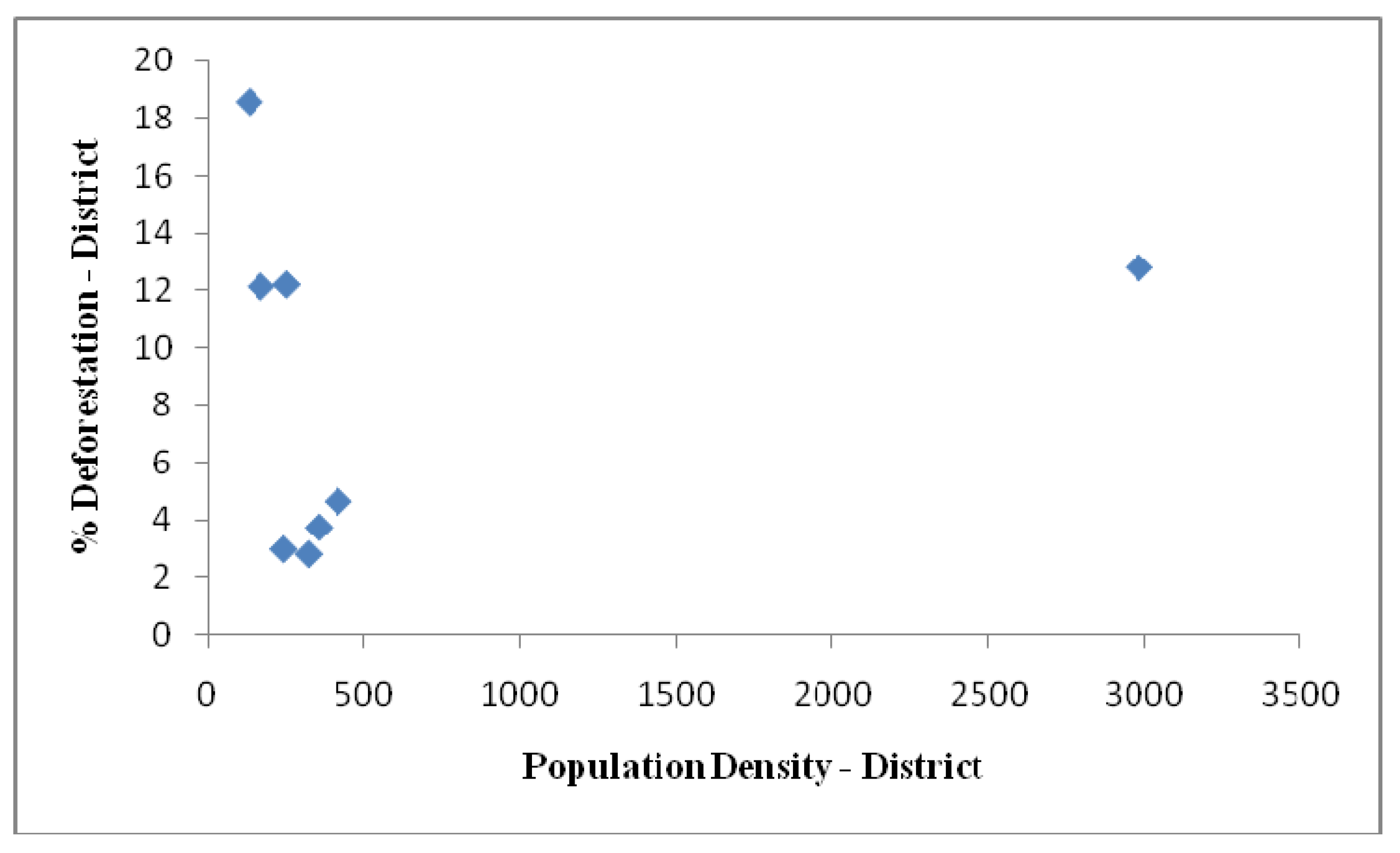 Remotesensing 02 00306 g006a 1024