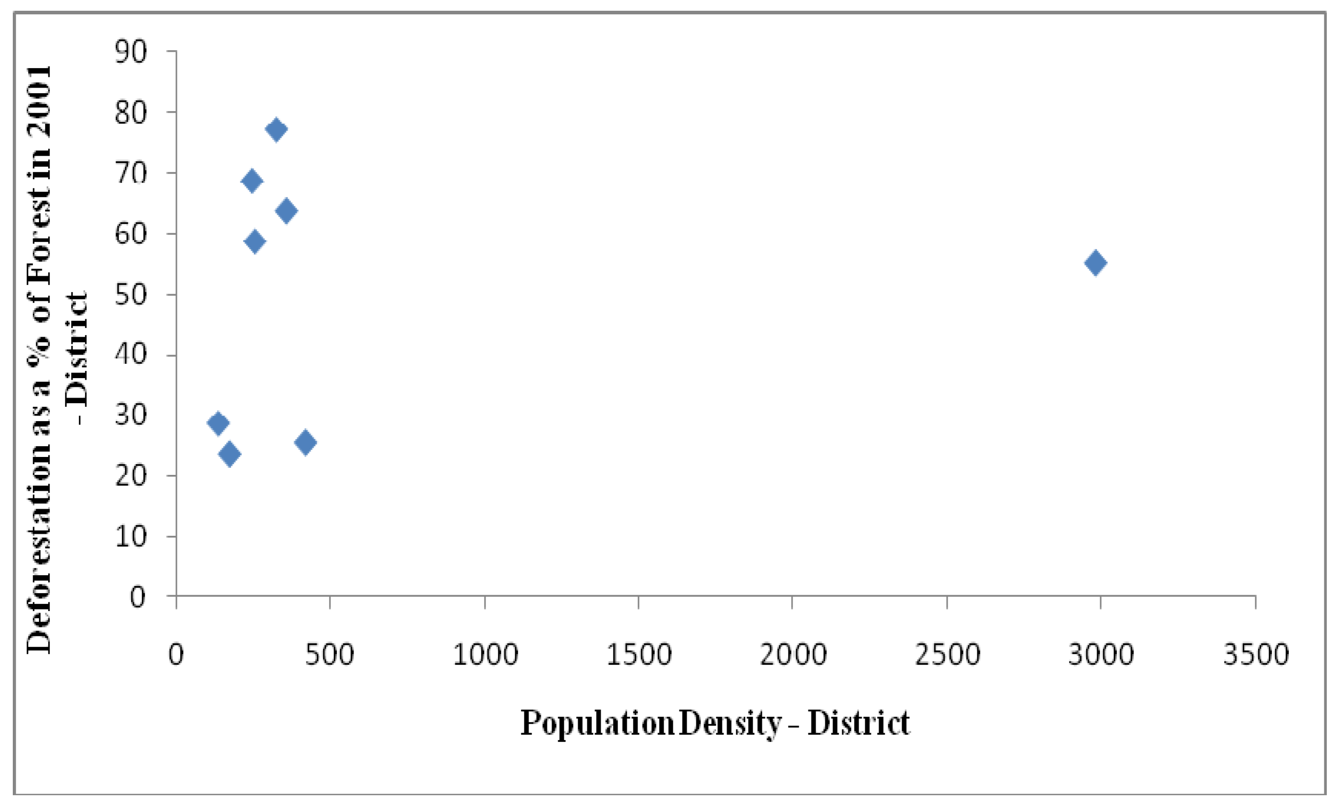 Remotesensing 02 00306 g007a 1024