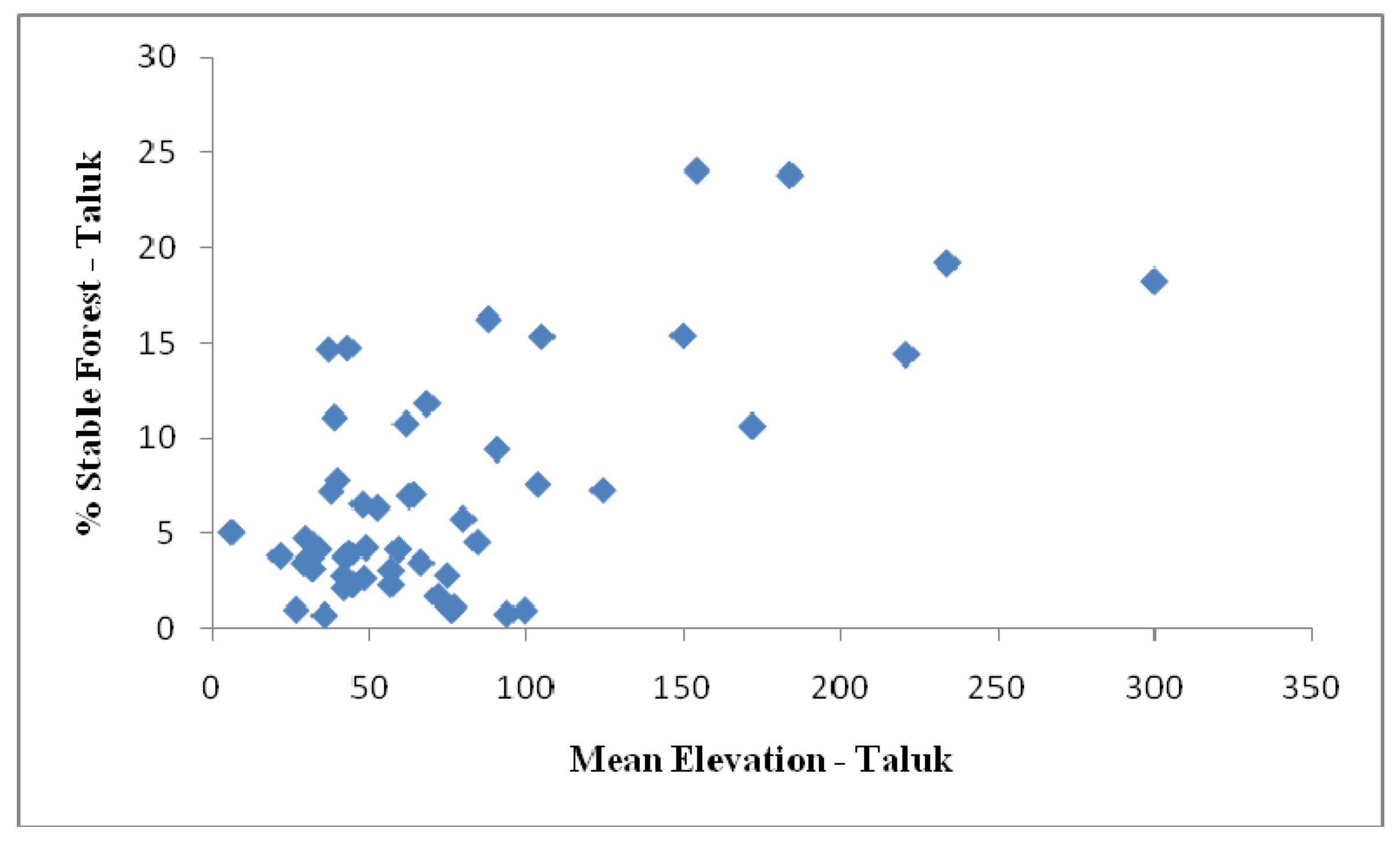 Remotesensing 02 00306 g008b 1024