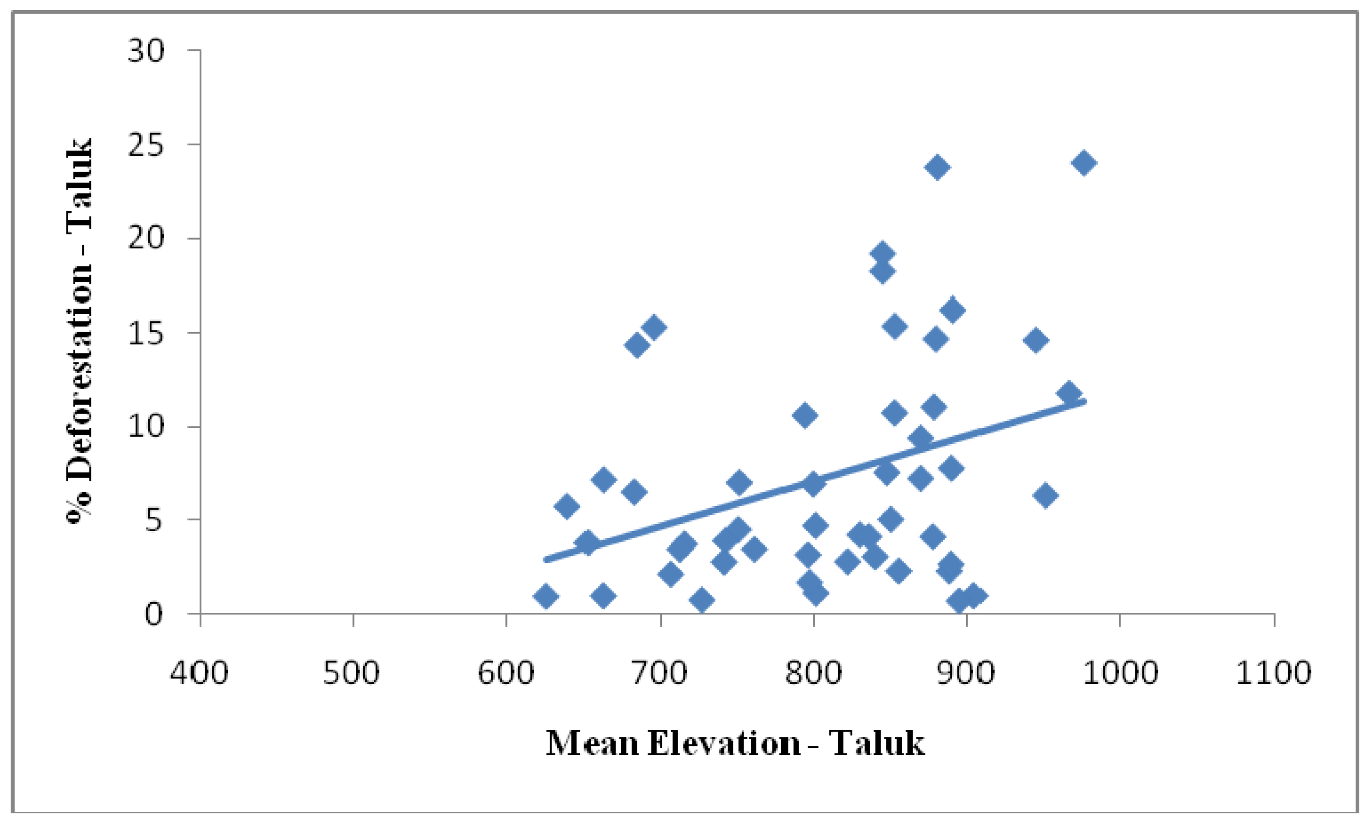 Remotesensing 02 00306 g009b 1024