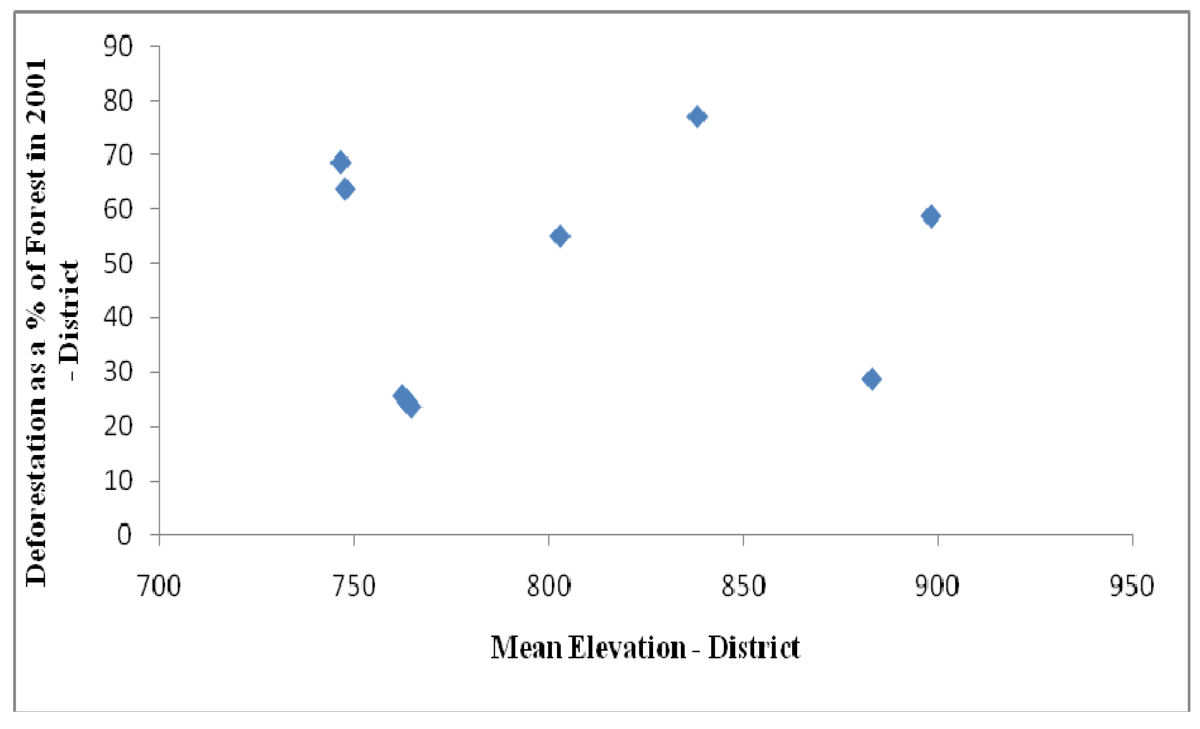 Remotesensing 02 00306 g010a 1024