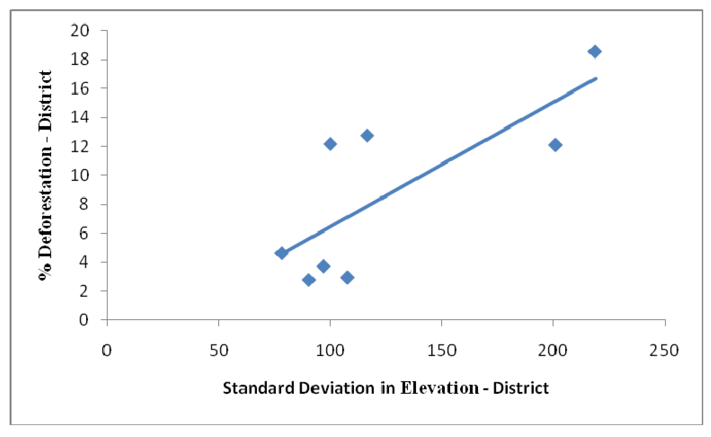 Remotesensing 02 00306 g012a 1024