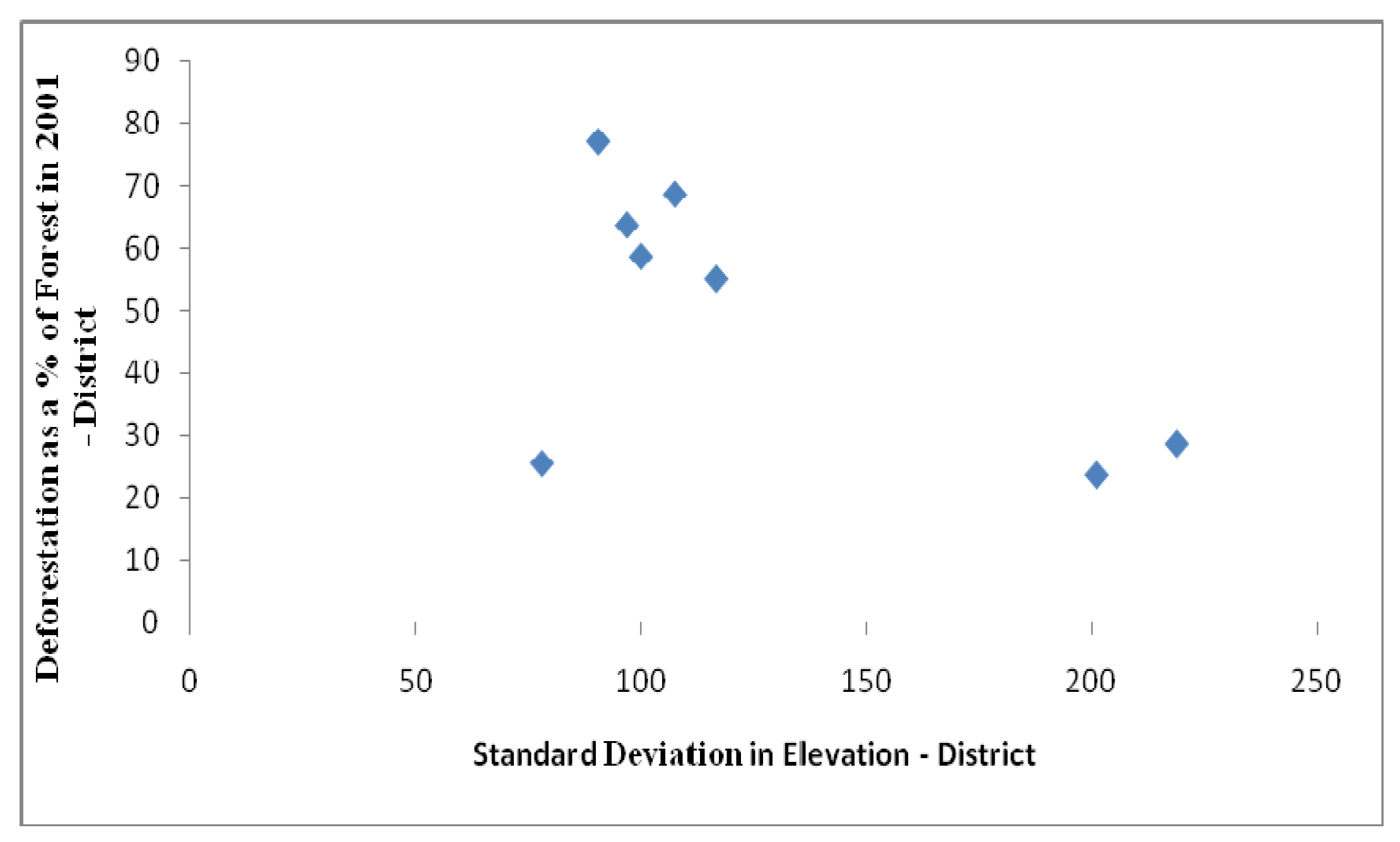Remotesensing 02 00306 g013a 1024