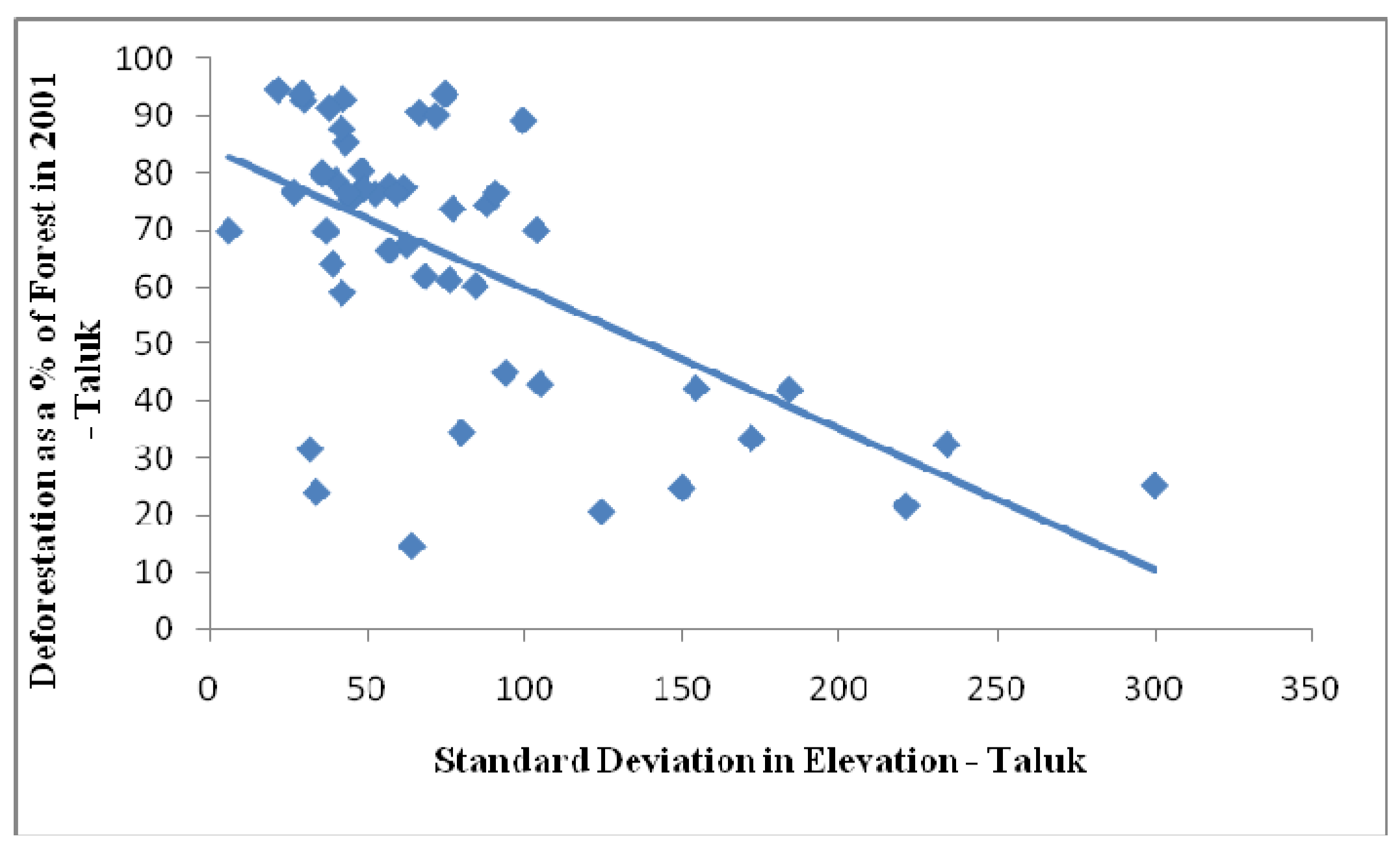 Remotesensing 02 00306 g013b 1024