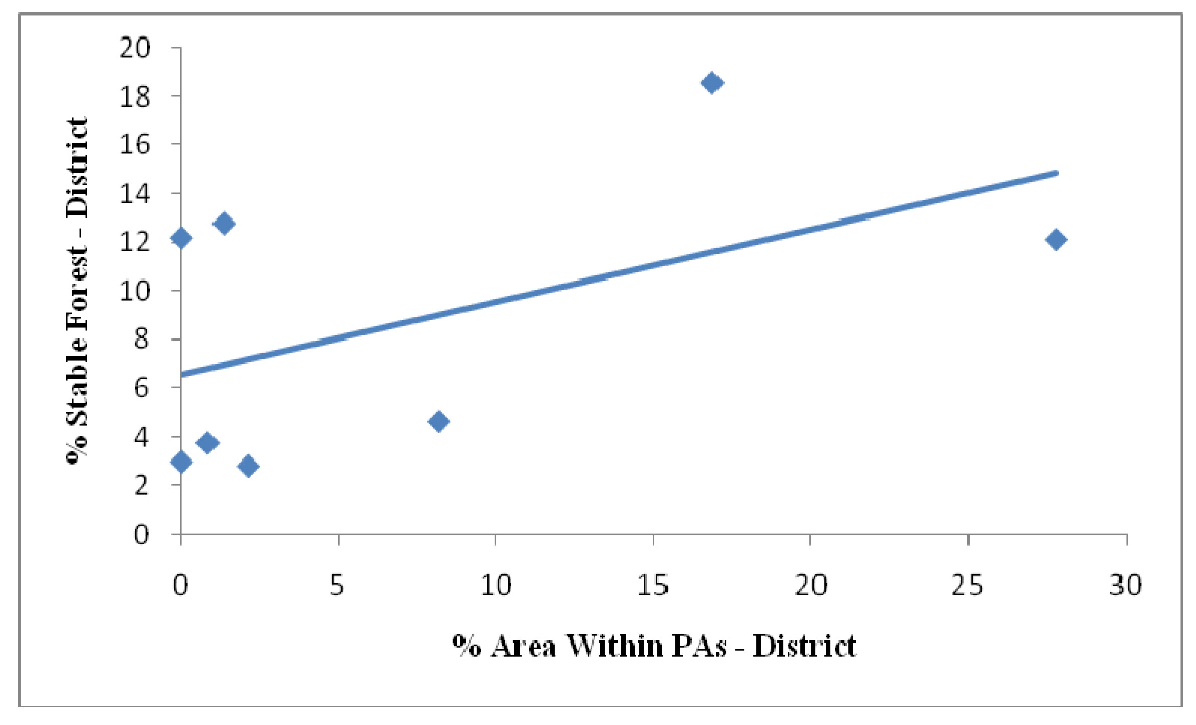 Remotesensing 02 00306 g014a 1024