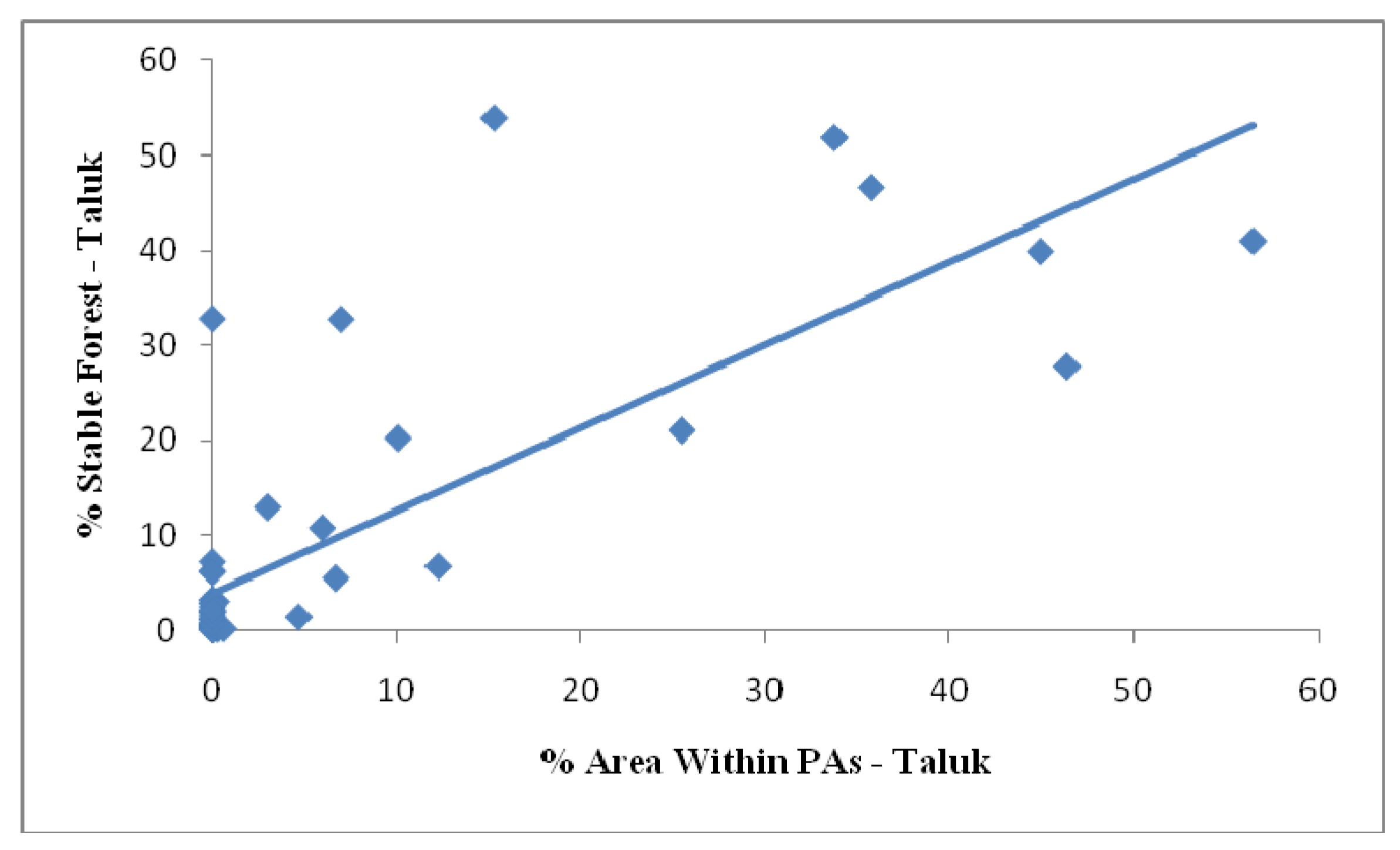 Remotesensing 02 00306 g014b 1024