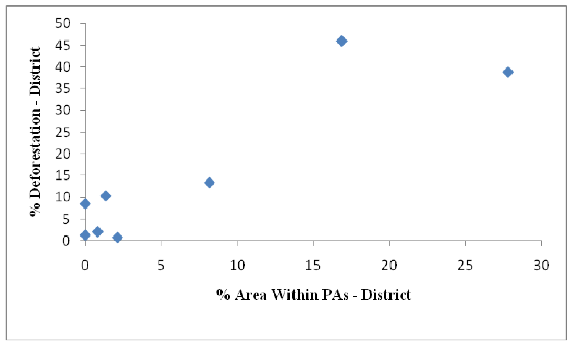 Remotesensing 02 00306 g015a 1024