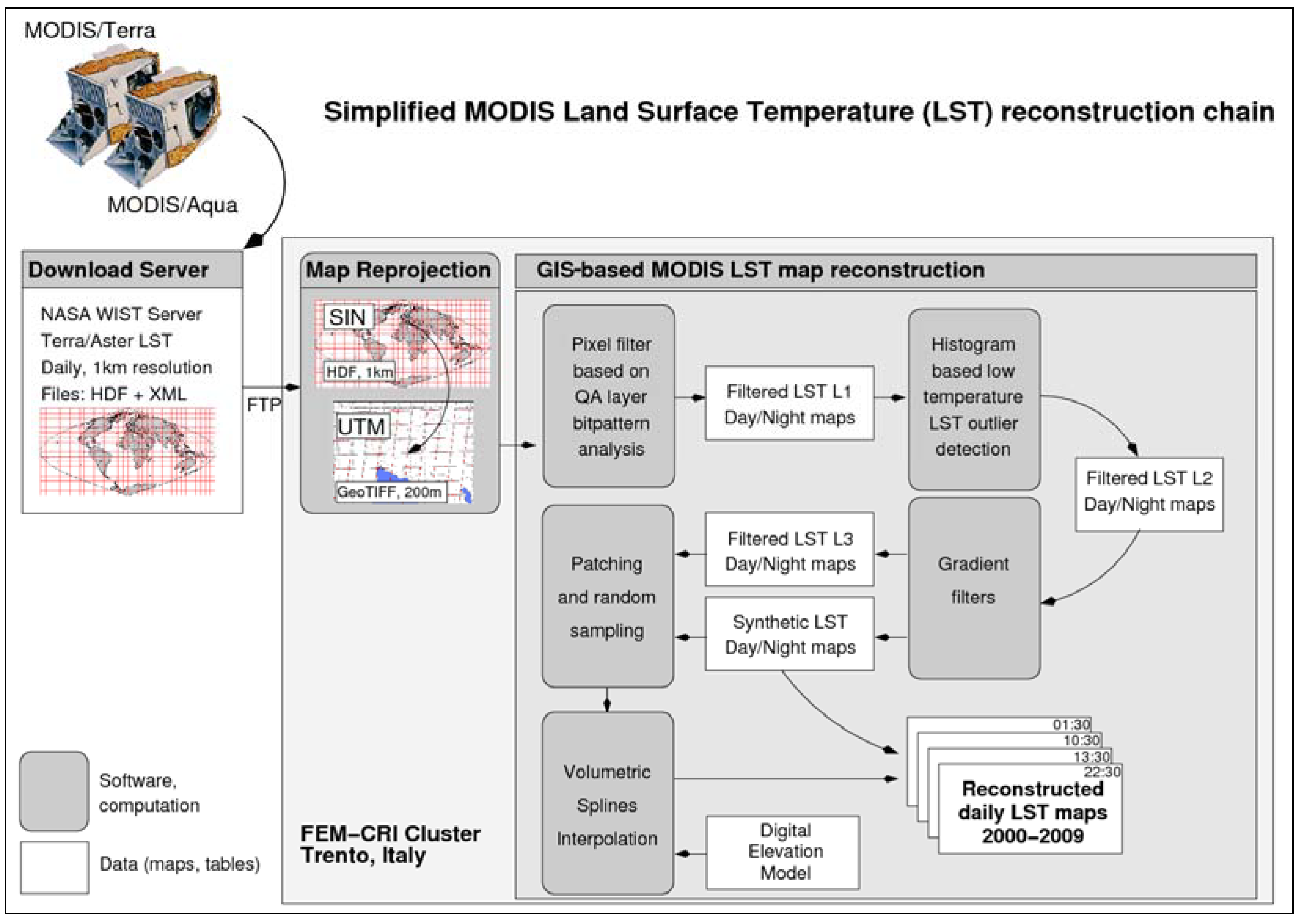 Remotesensing 02 00333 g002