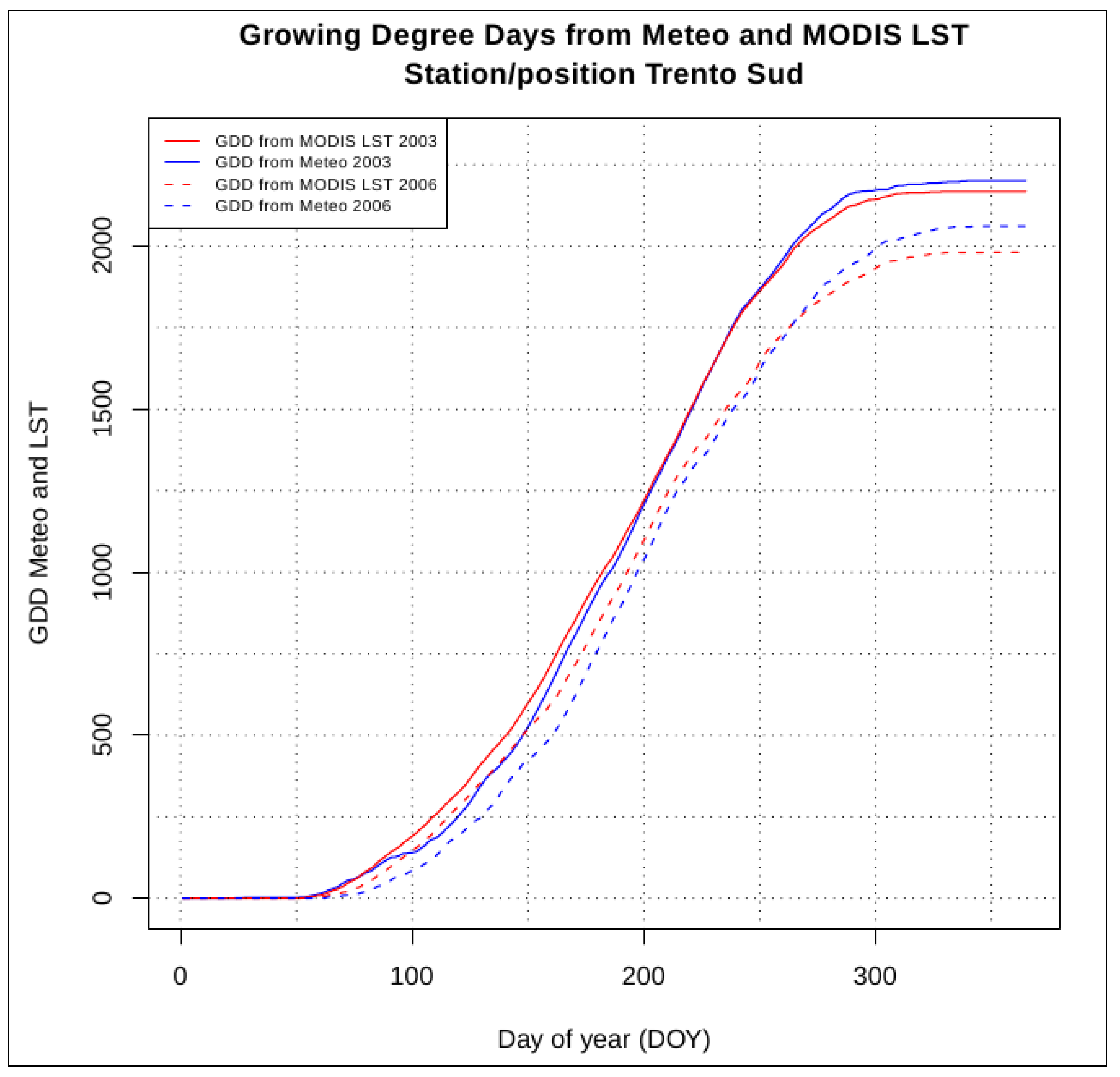 Remotesensing 02 00333 g007