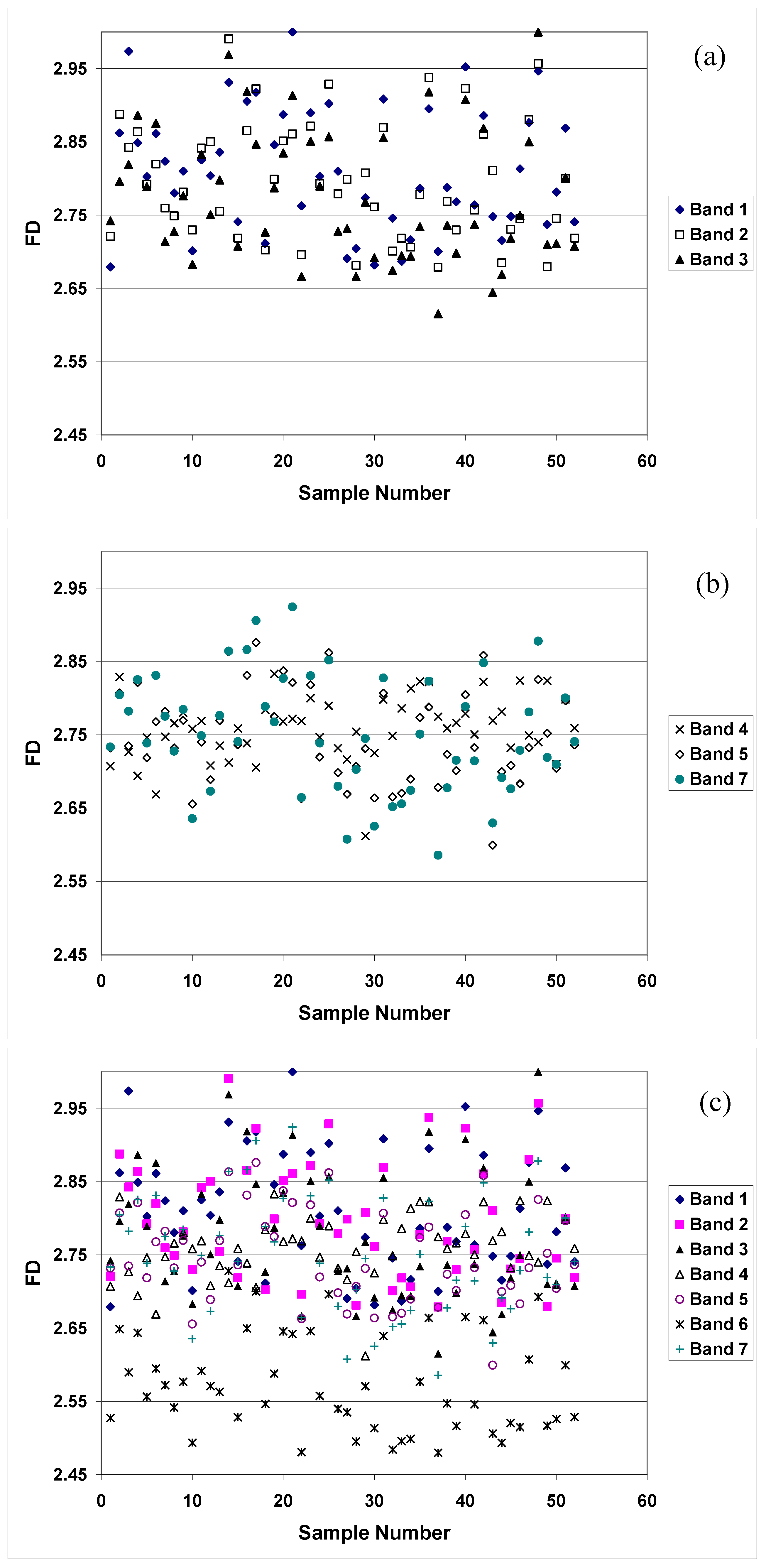 Remotesensing 02 00611 g013 1024