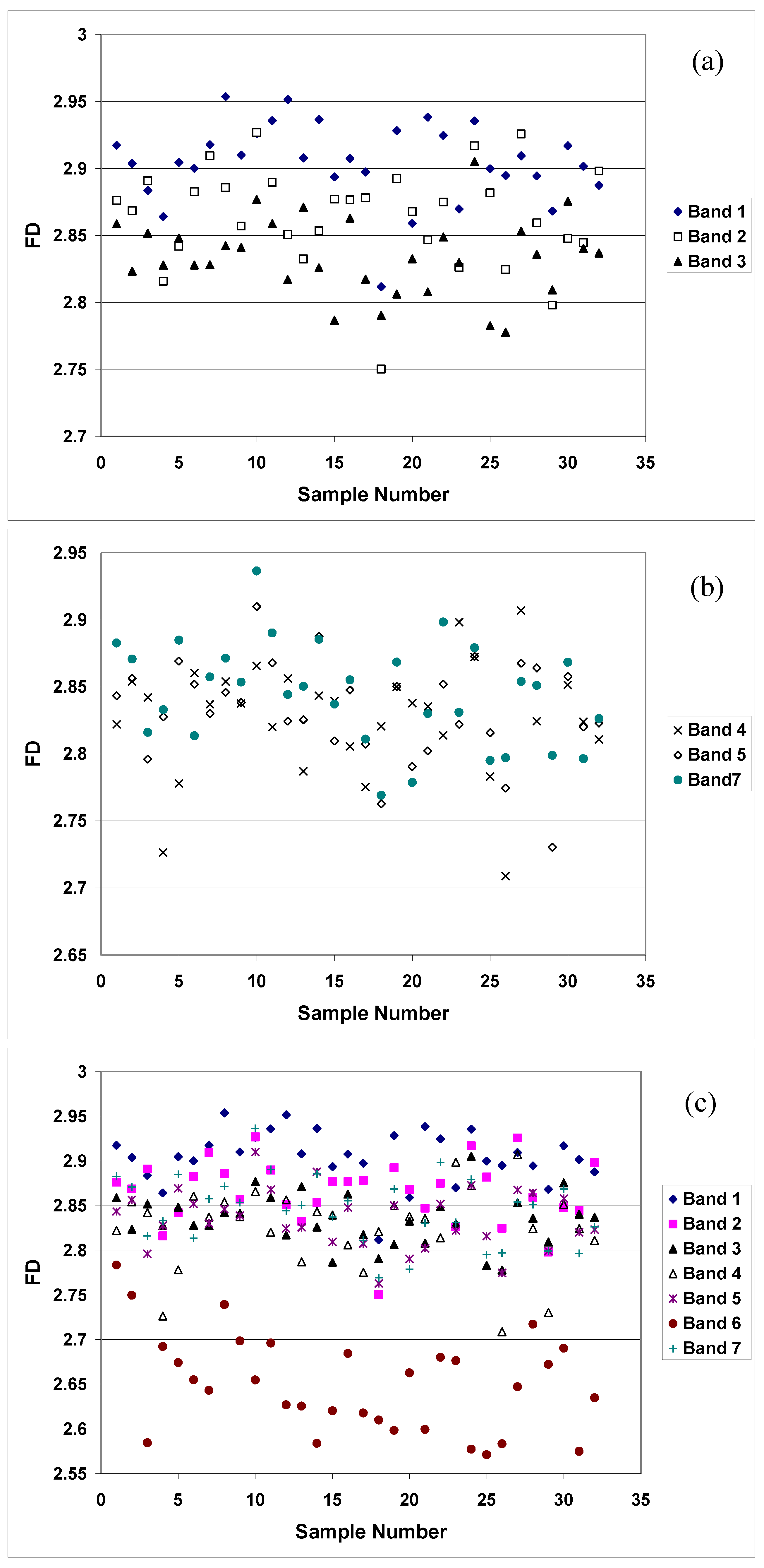 Remotesensing 02 00611 g014 1024