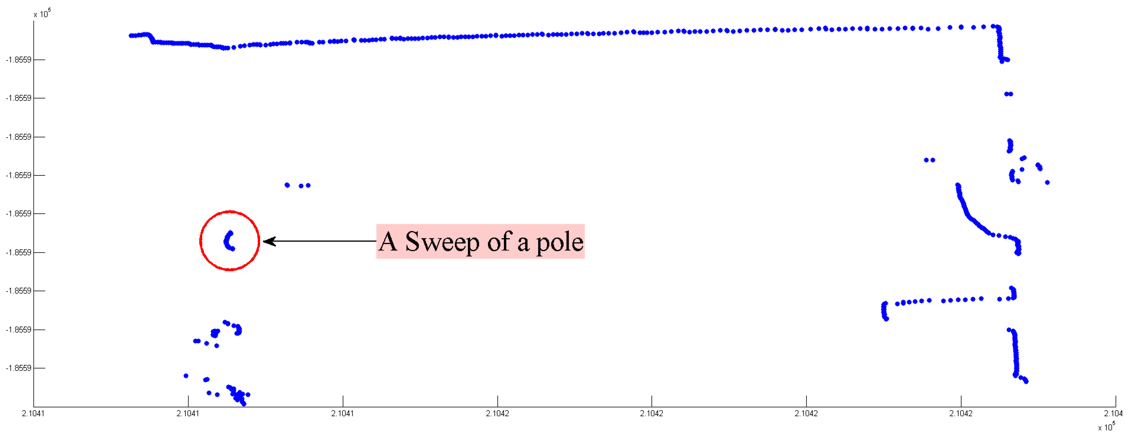 Remotesensing 02 00641 g004 1024